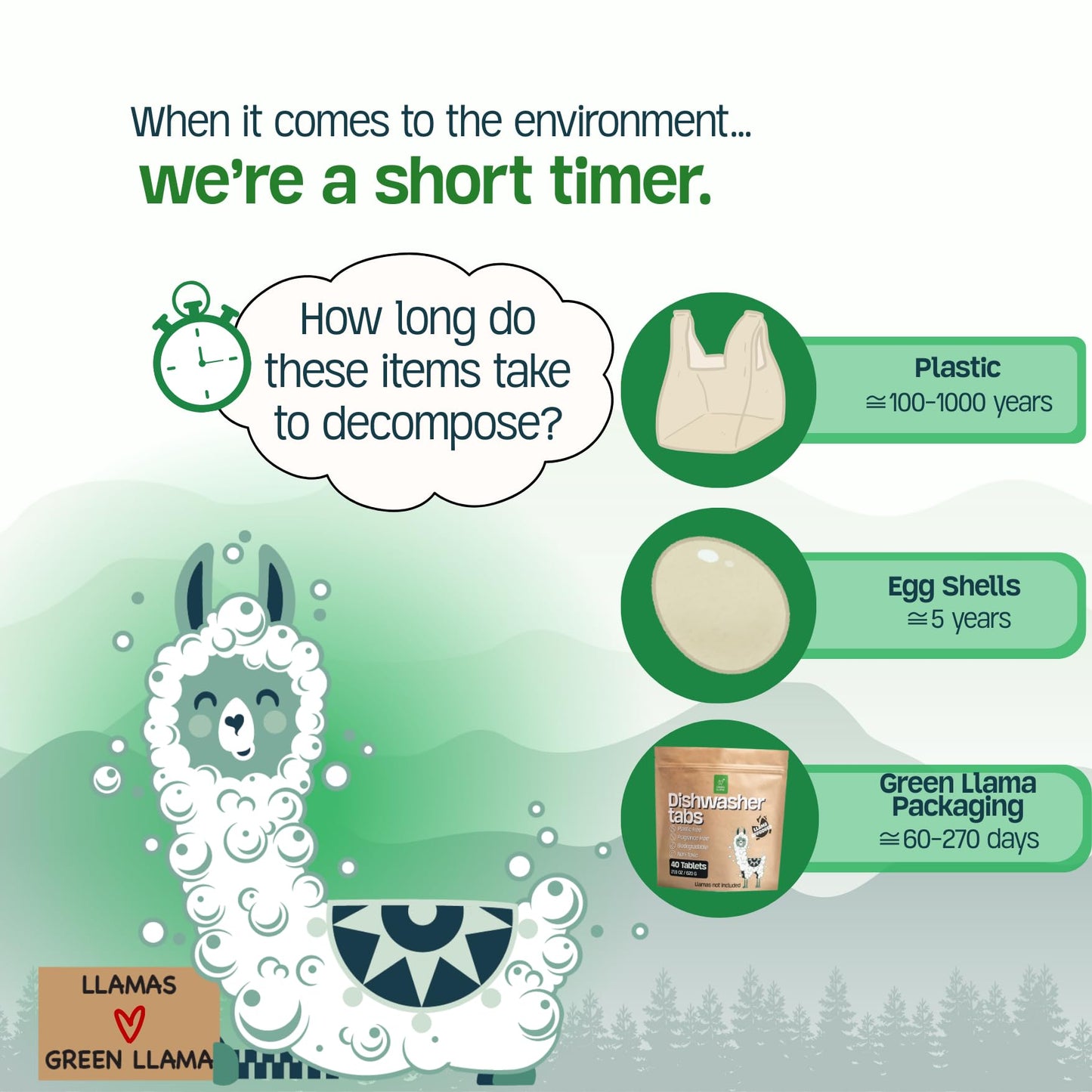 Dishwasher Tablets for Dishwasher, Fragrance Free, PVA Free, Non-Toxic, Compostable Packaging, Female Company, Leaping Bunny Certified, Pack of 40