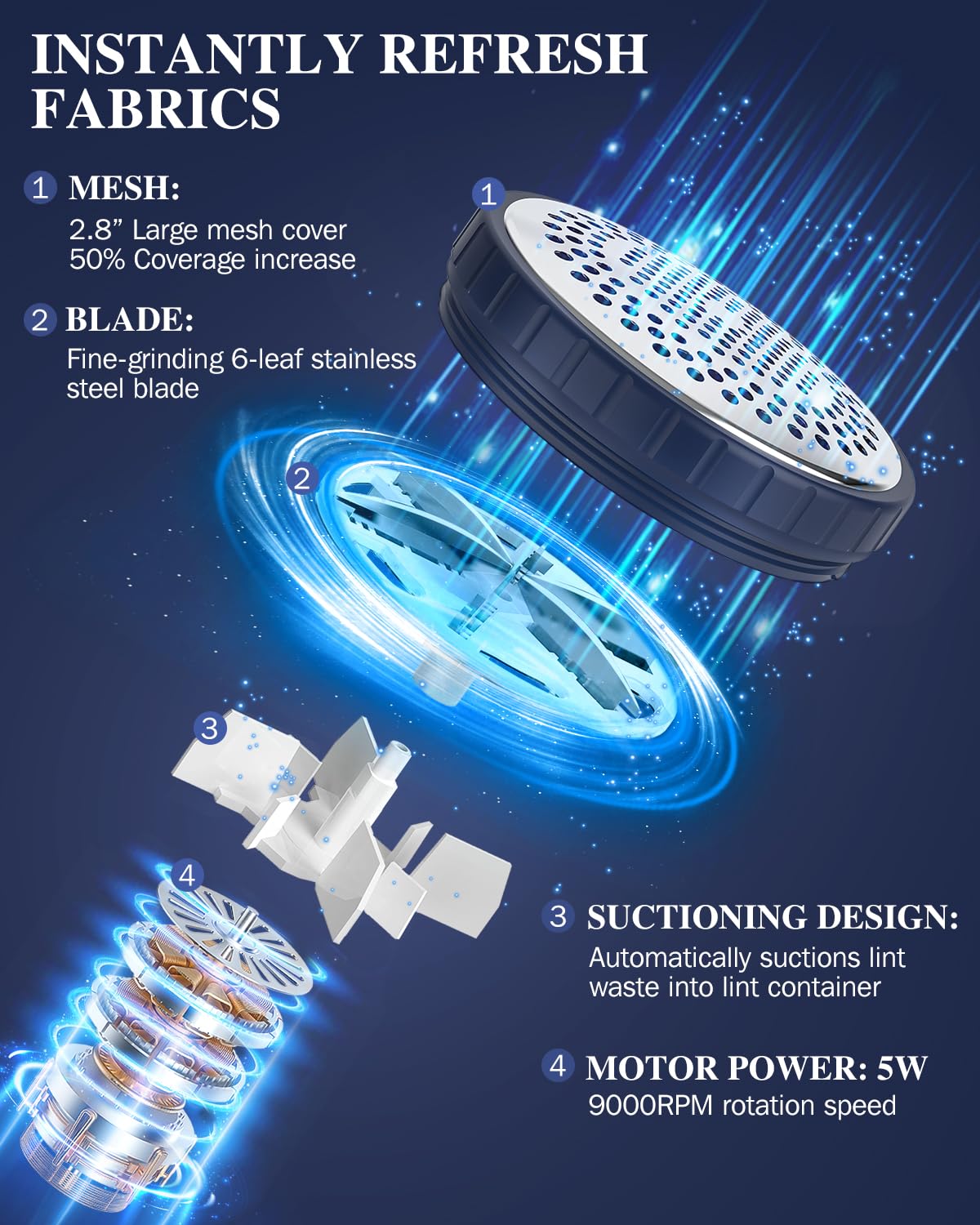 BEAUTURAL Fabric Shaver and Lint Remover Home-Edition, Powerful & Efficient Sweater Defuzzer with 2-Speeds for Clothes and Furniture, AC Adapter or Battery Powered Pill Fuzz Remover