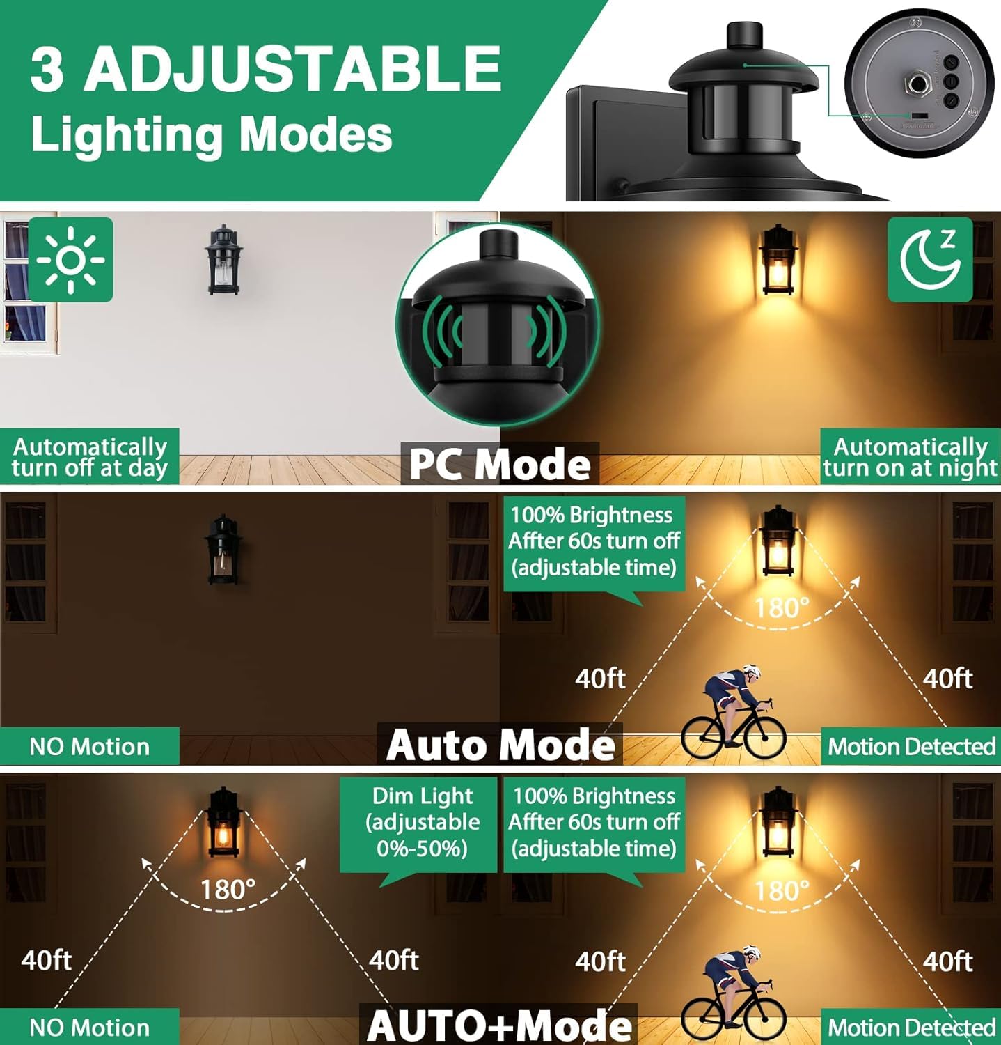 Lamomo Motion Sensor Light Outdoor, 3 Lighting Modes Exterior Porch Light Fixture, Dusk to Dawn Outdoor Wall Light, Waterproof Aluminum Anti-Rust Lantern for House Garage Entryway, Motion Activated