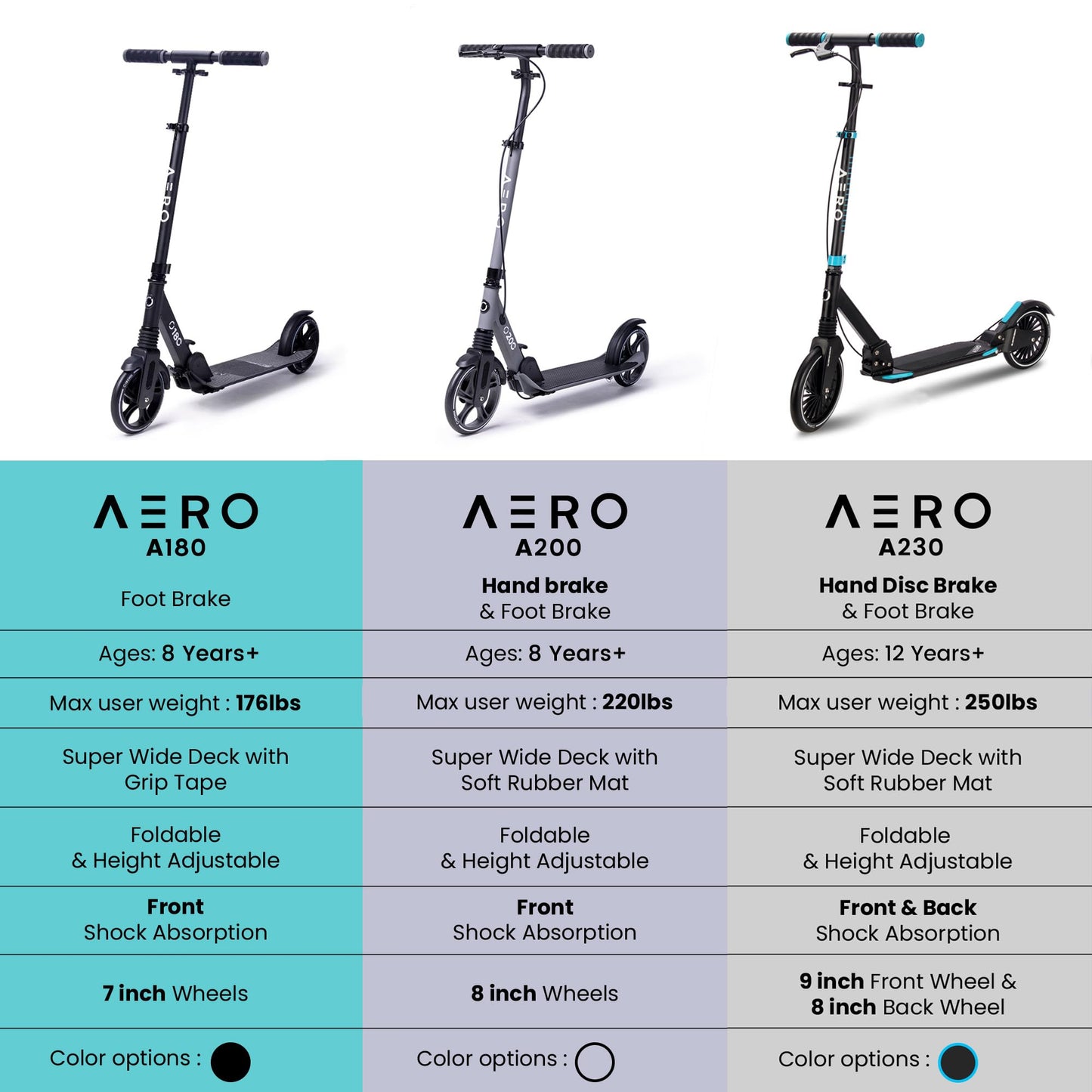 Aero Scooter for Kids 8-12, Teens & Adults | Boys Girls 2 Wheels Kick Scooters | Shock Absorption, Foldable & Height Adjustable