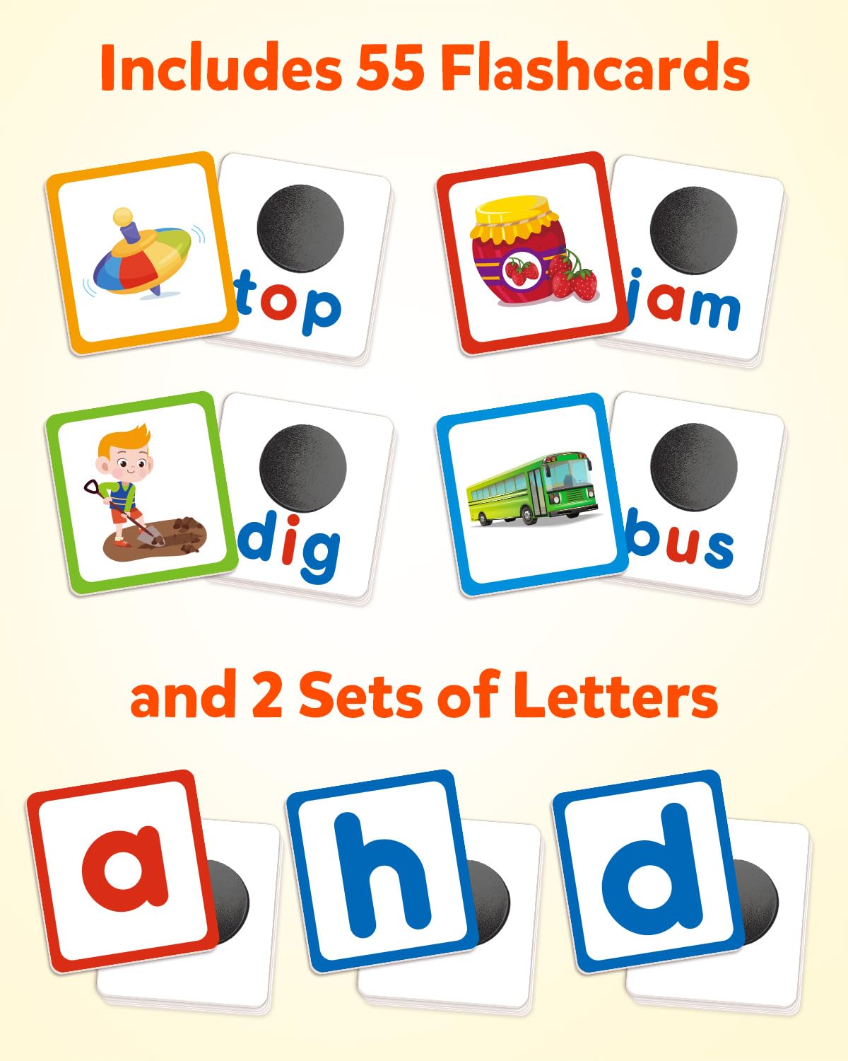 Coogam CVC Word Builder, Magnetic Desktop Pocket Chart CVC Word Reading and Spelling Toy, Montessori Educational Phonics Games Toy Gift School Supplies for Kids