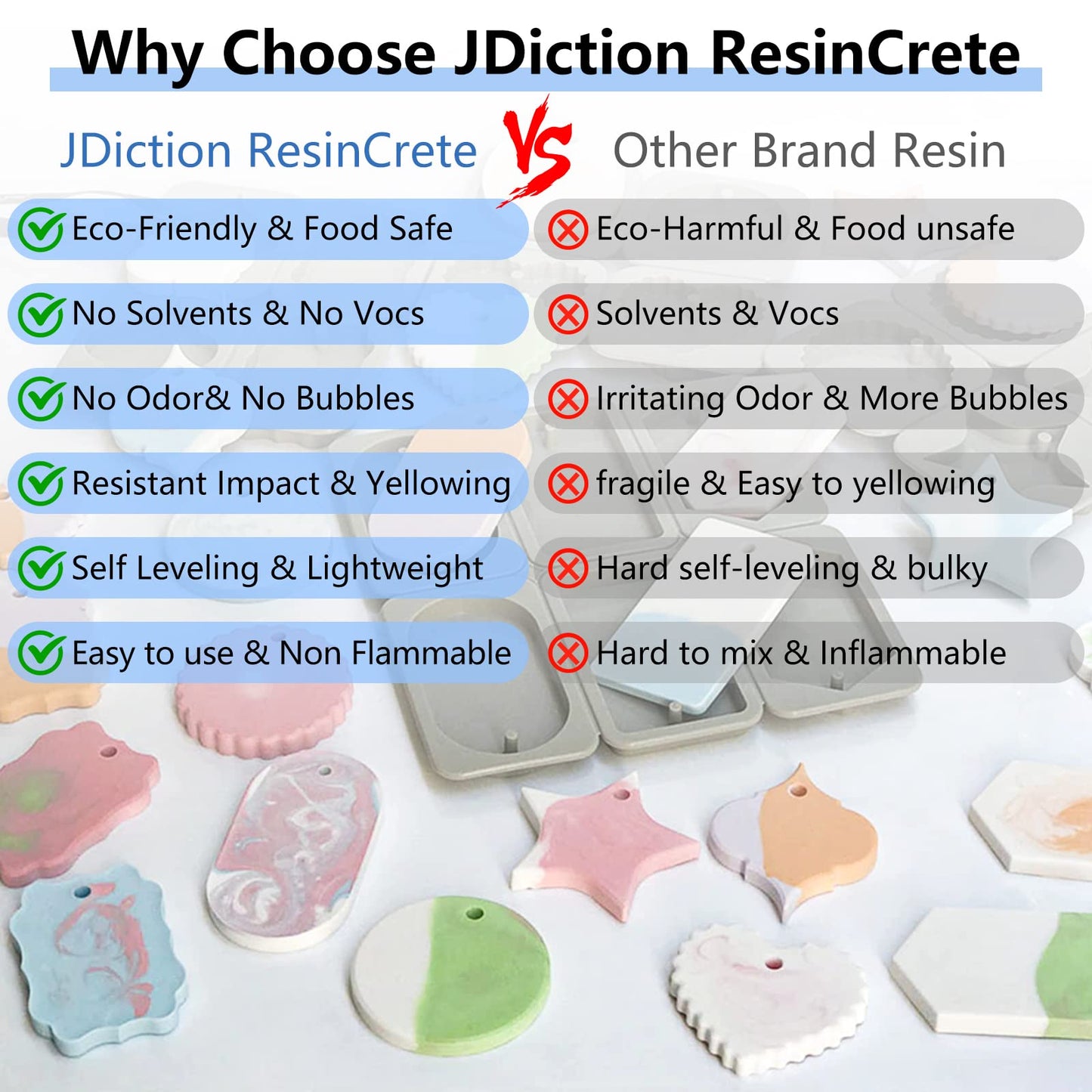 JDiction ResinCrete, 1000G Water-Based Eco-Friendly Formula, 20-30 Minutes Demold Fast Curing Eco Casting for Beginners, Natural Mineral Casting Powder, Easy Mix Non-Toxic for DIY Home Art