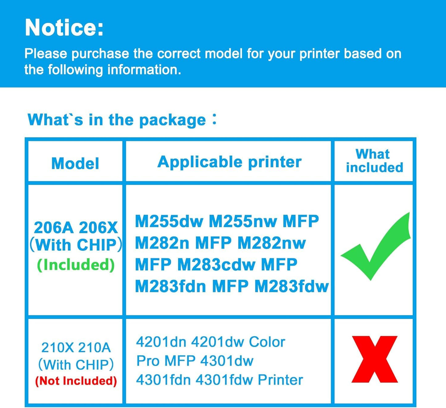 (with Chip) LCL Compatible Toner Cartridge for HP 206A 206X W2113A W2113X (1-Pack,Magenta) for HP Color LaserJet Pro M255 M255dw M255nw MFP M282n M282nw M283 M283cdw M283fdn M283fdw