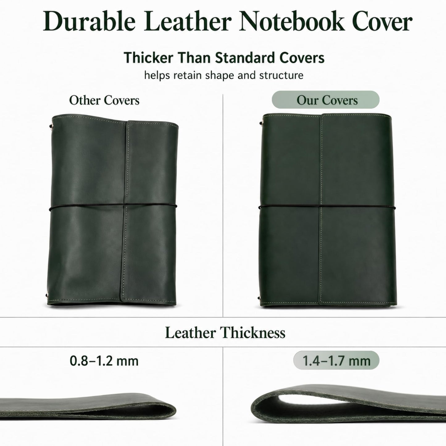 TORAKIP Genuine Leather A6 Journal Cover – Refillable Handmade Notebook Cover with 3 Elastic Bands, Pen Loop & Card Pockets – Travel Diary Case Fits A6 4.1" x 5.8" Notebooks (Paper Not Included