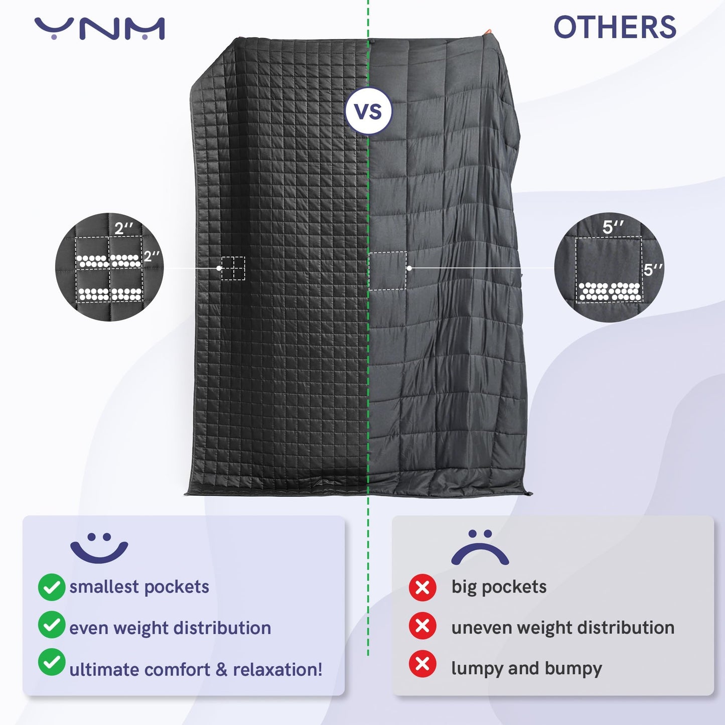 YnM Exclusive Weighted Blanket, Soothing Cotton, Smallest Compartments with Glass Beads, Bed Blanket for One Person of 110lbs, Ideal for Twin/Full/Queen Bed (48x72 Inches, 12 Pounds, Light Grey)