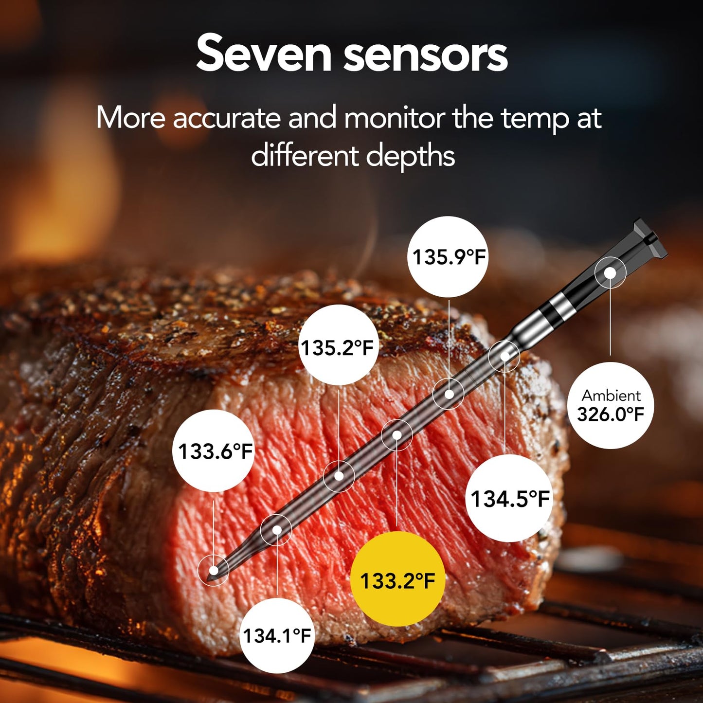 BBQOVN WiFi Sub-1g Wireless Meat Thermometer Unlimited Range with Digital Smart Base 7 NIST Certified Sensors with Ambient Temp Monitor for BBQ, Grill,Oven, Smoker(1, Black, Small)