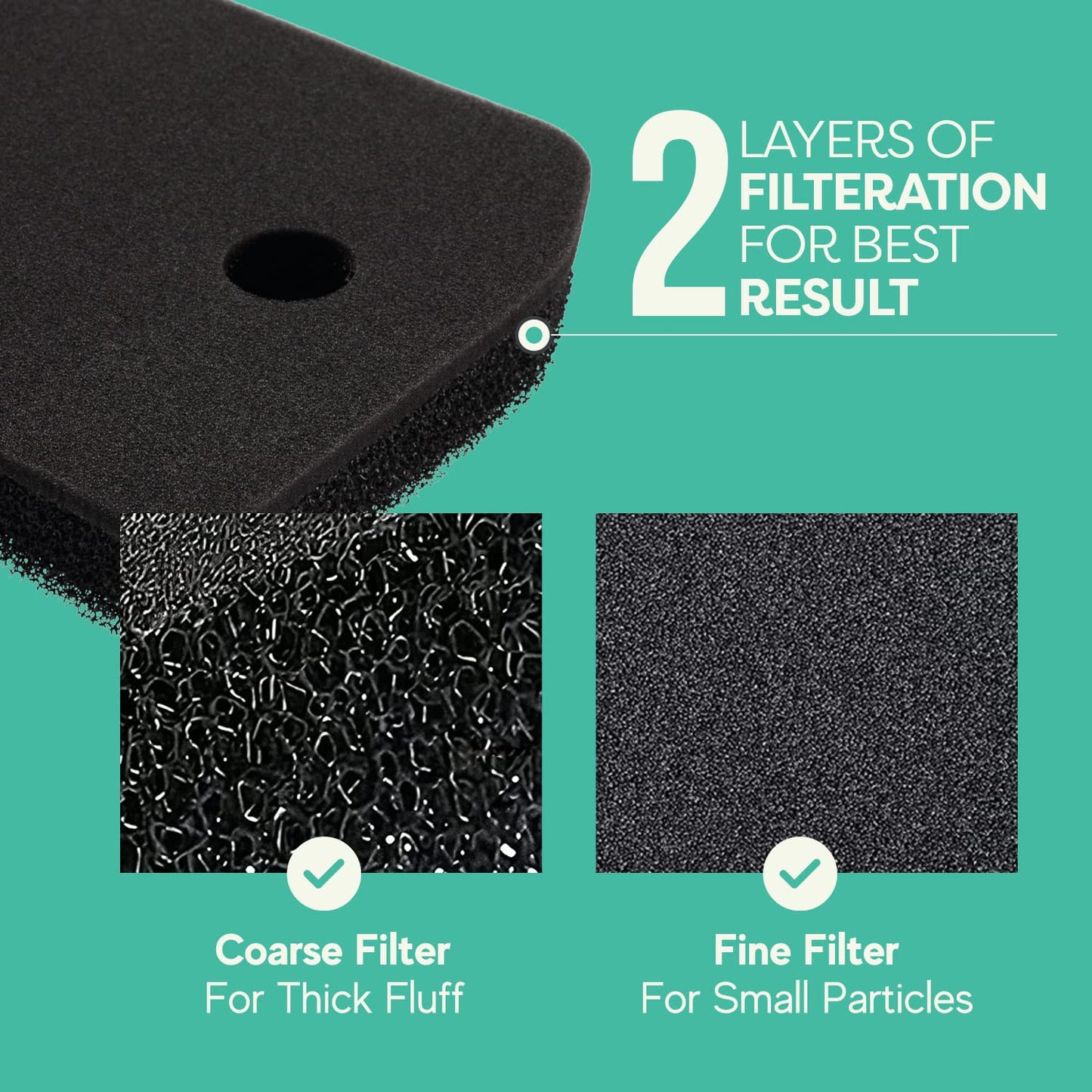 Plinth Filter Replacement for Miele T1 Dryer - 9164761 Heat Pump Tumble Dryer, Toe-Kick Lint Foam Filter Replacement 2 Pack By JASCODE