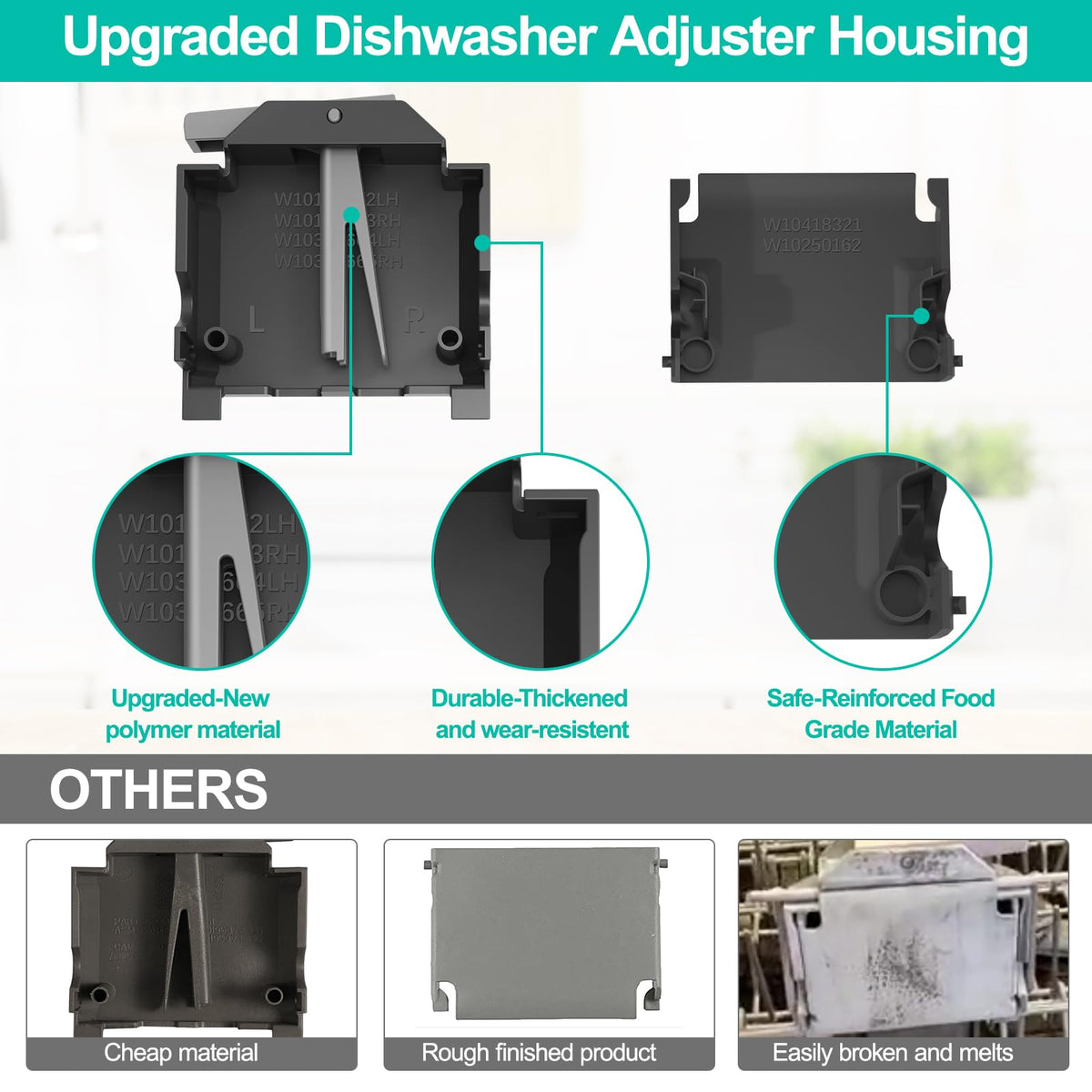 Upgraded W10546503 Dishwasher Rack Adjuster Parts & W10195372 W10195373 Dishwasher Rack Adjuster Housing for Whirlpool Dishwasher Parts WDT730PAHZ0, WDT750SAHZ0, Fit Kitchen-aid Kenmore Top Rack