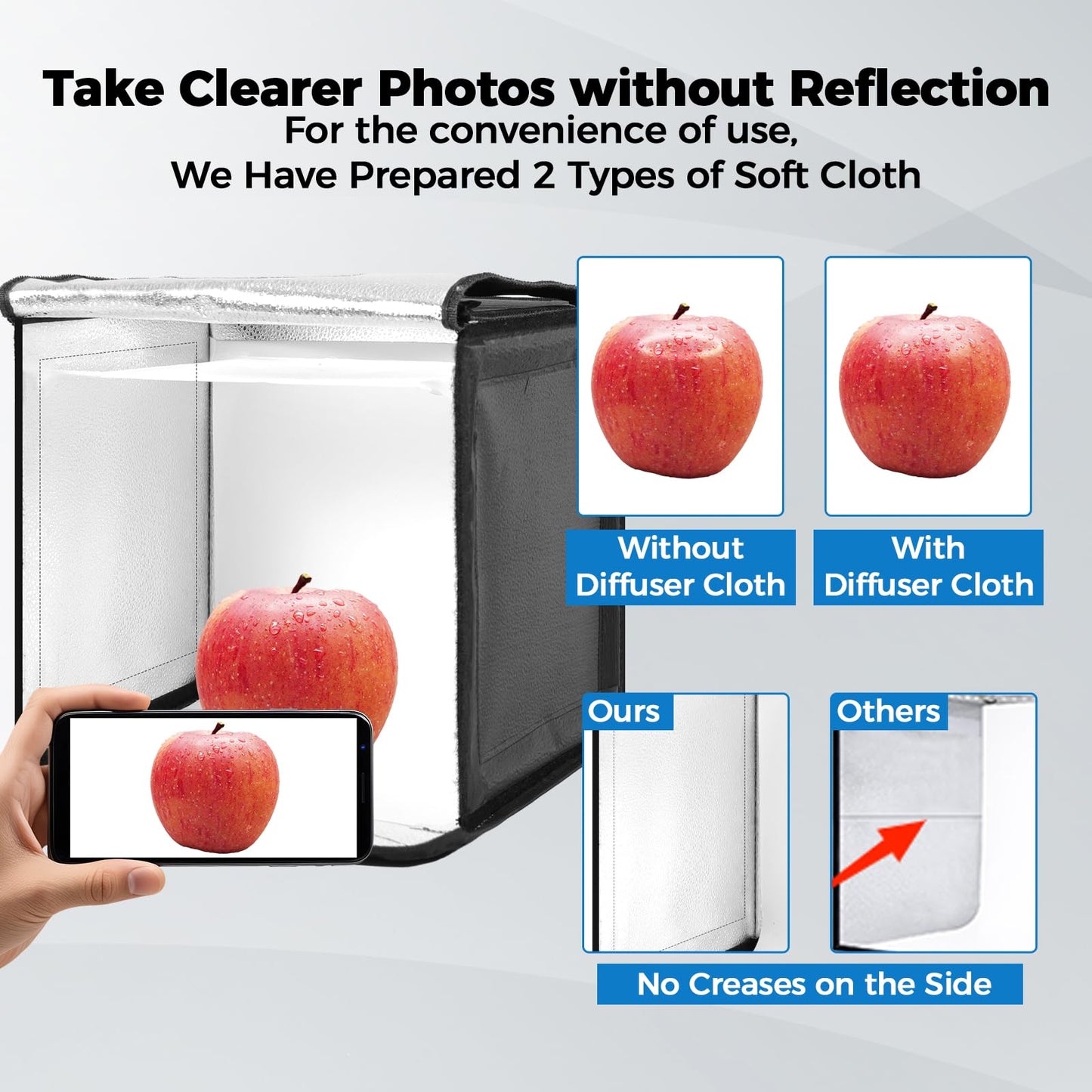 Photo Light Box, 10/12/16/20/24/32 Inch Photography Light Box with CRI>95 120 Light Beads. Dimmable Shooting Tent Kit with White and Warm Light. 6 Color Backdrops Photo Booth for Products Display