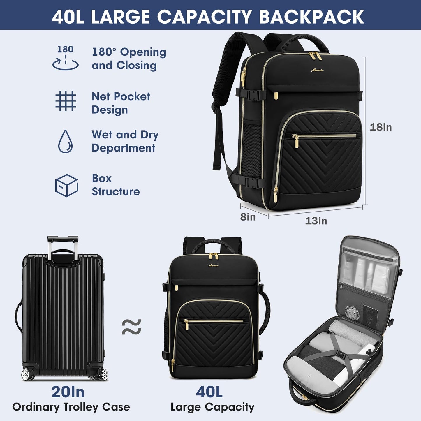 Large Carry On Travel Backpack: Flight Approved 40L Waterproof Personal Item Daypack for Women Weekender Bag fit 17inch Laptop Luggage Backpack Traveling Business with USB Port and 3 Packing Cubes