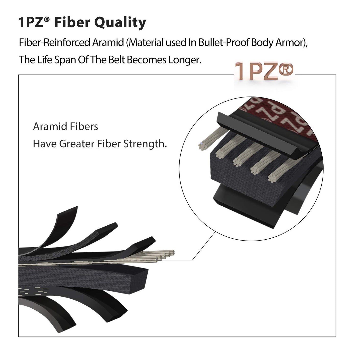 1PZ V1P-DS1 Clutch Starter Generator Belt & Drive Belt kit Replacement for Club Car DS 1997-Up & Precedent 2004-Up Golf Cart 1016203 101916701