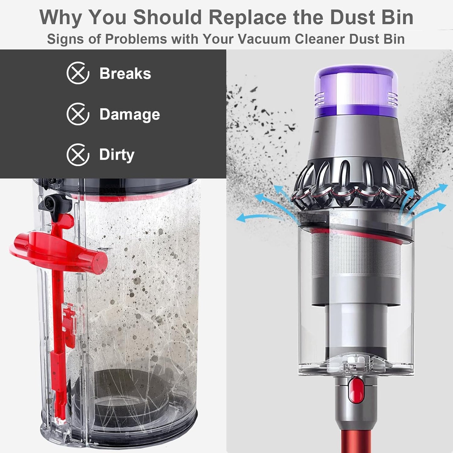 Upgraded Dust Bin Replacement Compatible with Dyson V11 V15 SV14 SV15 SV22 Vacuum Cleaner, Clear Bin Compatible with Dyson Canister Part No.970050-01/965443-01