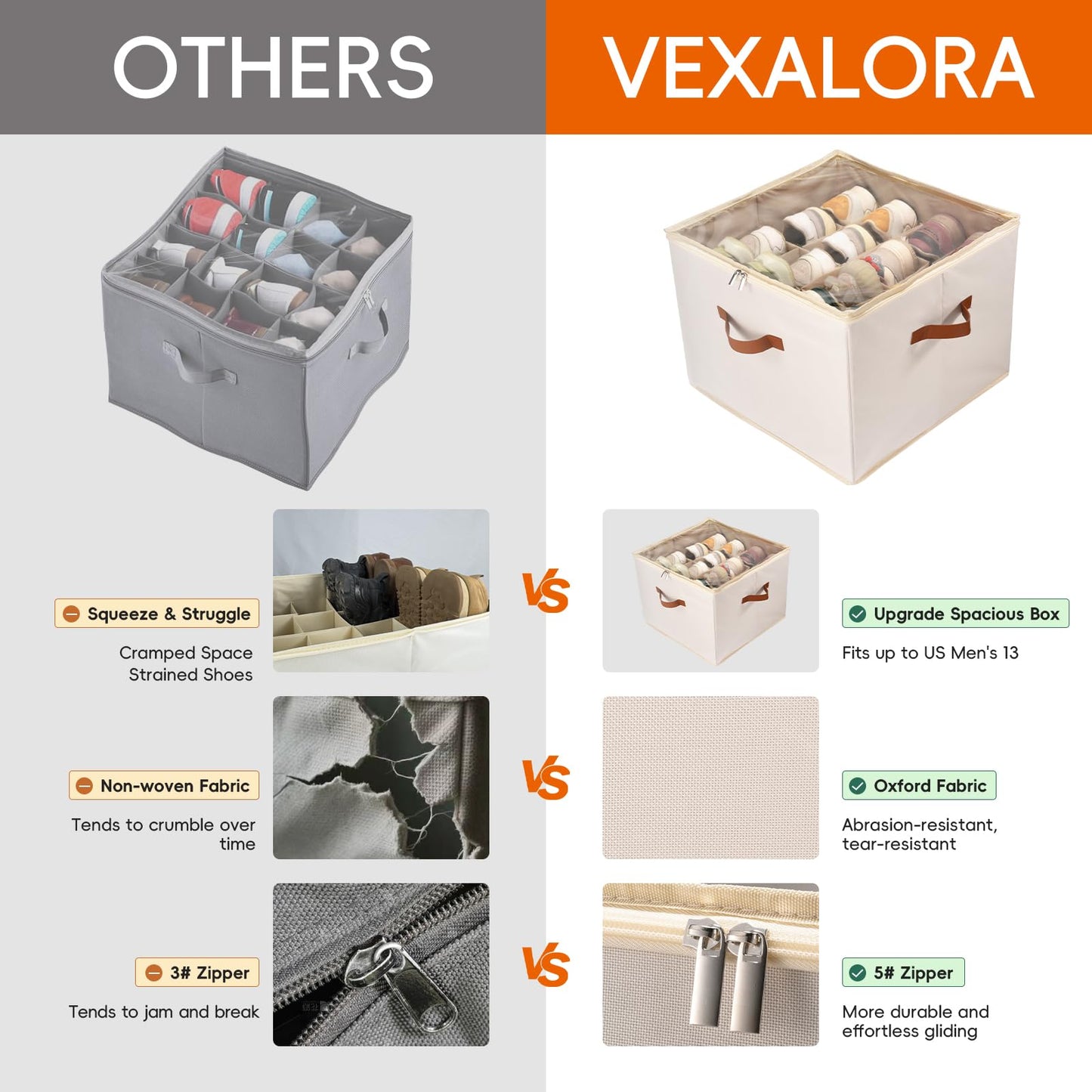 Vexalora Shoe Organizer for Closet, 2 Pack Shoe Storage Bins with Clear Cover, Adjustable Dividers Fits 16-32 Pairs Shoe Boxes, Organizador de Zapatos, Beige