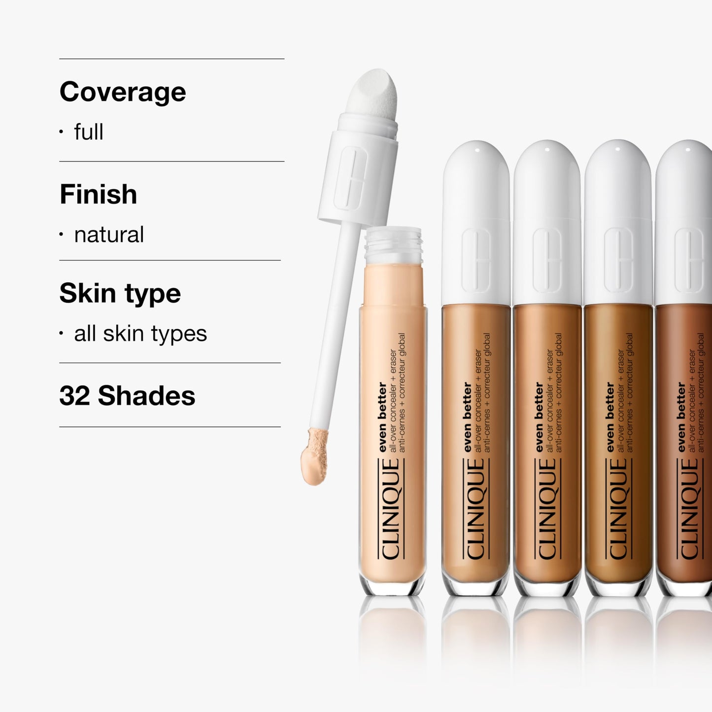Clinique Even Better All-Over Full Coverage Concealer + Eraser For Dark Circles | Hydrating, Brightening + Depuffing, Alabaster