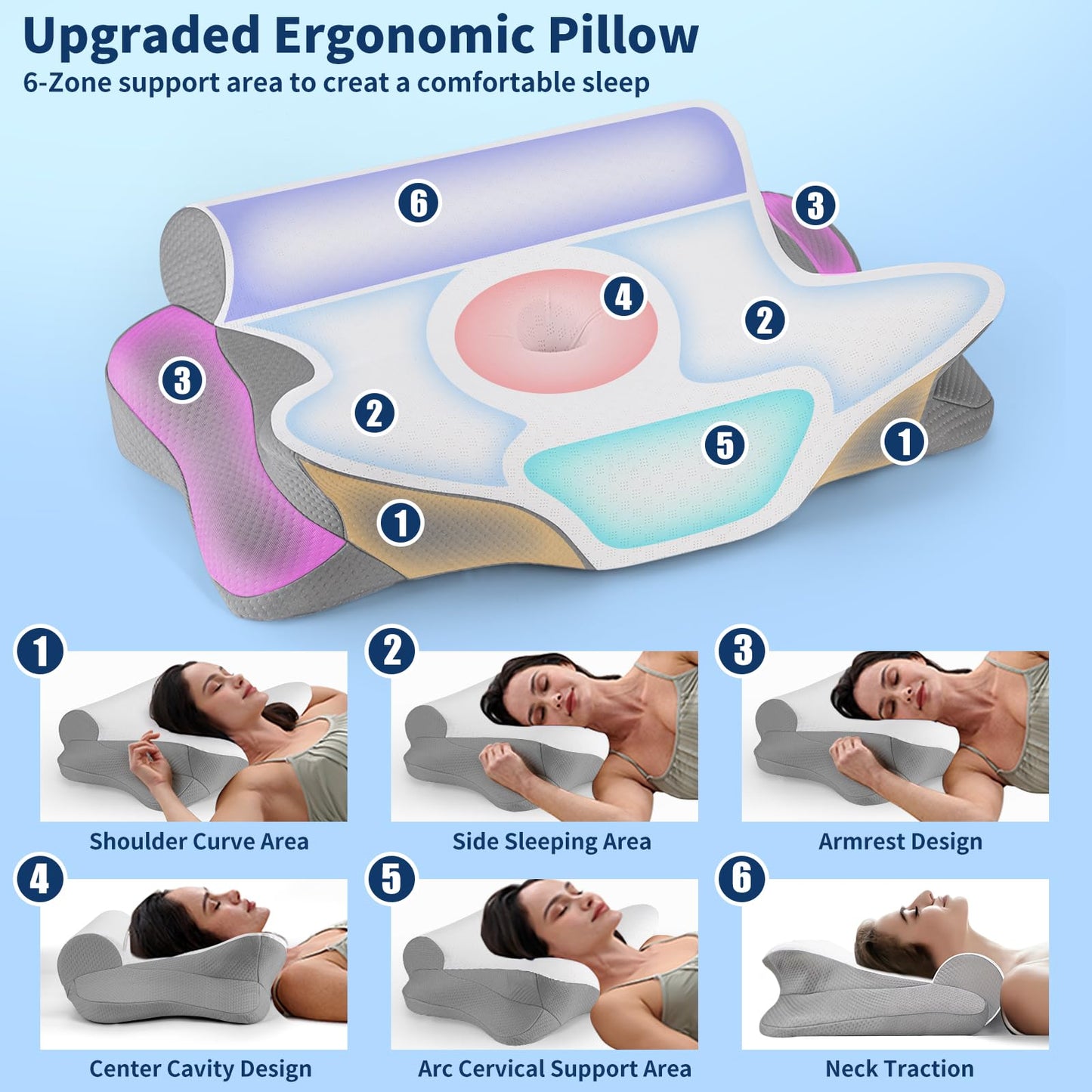 ZJZ Cervical Pillow, Ergonomic Pillow, Cervical Neck Pillow, Neck Pillow, Pillow for Neck Pain, Orthopedic Bed Pillow for Side Back Stomach Sleepers