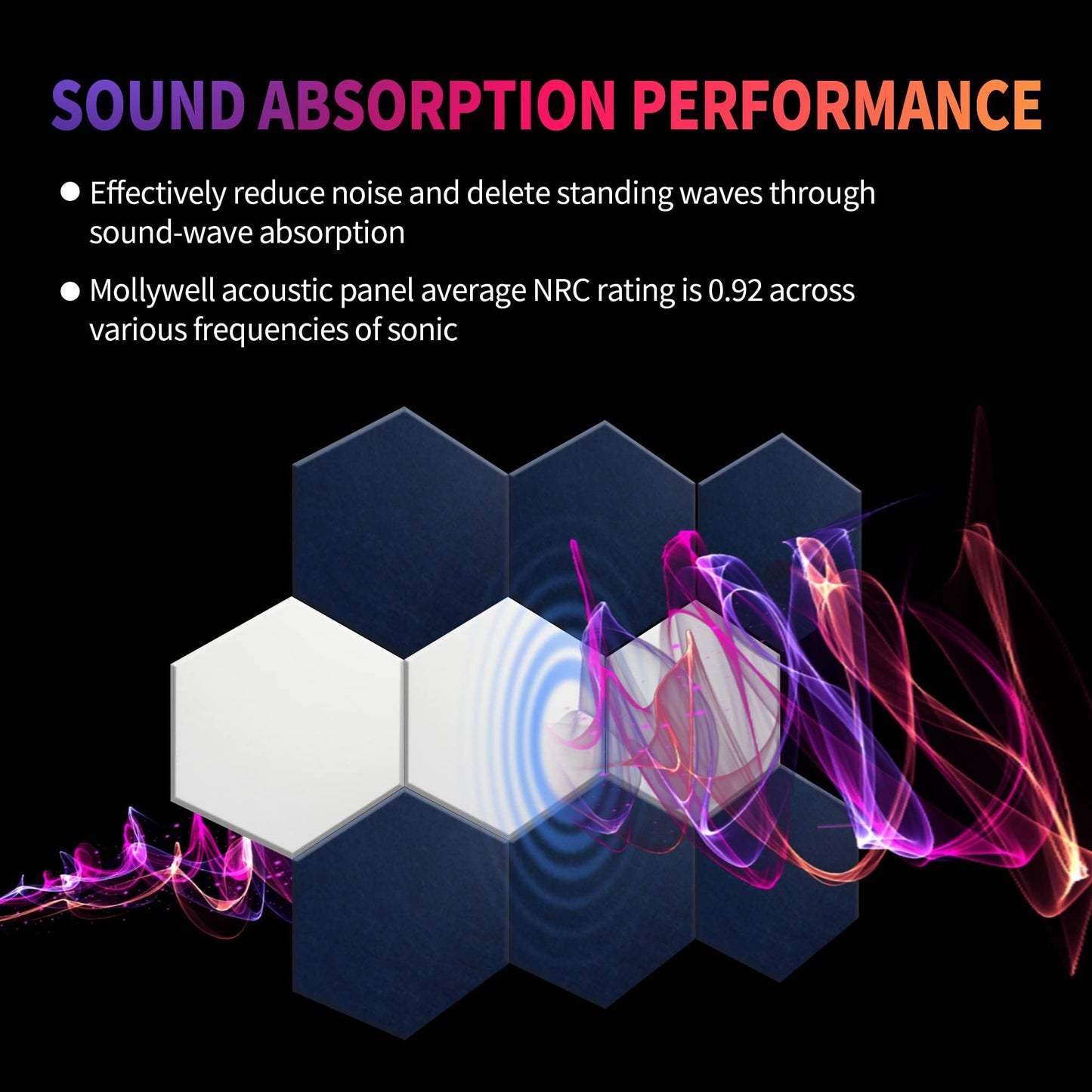 Mollywell Hexagon Acoustic Panels 14x12 - Reduce Echo & Reverb, Noise Blocking Wall Tiles for Living Room & Studio, Afraica & Moon Gray Sound Absorbing Panels