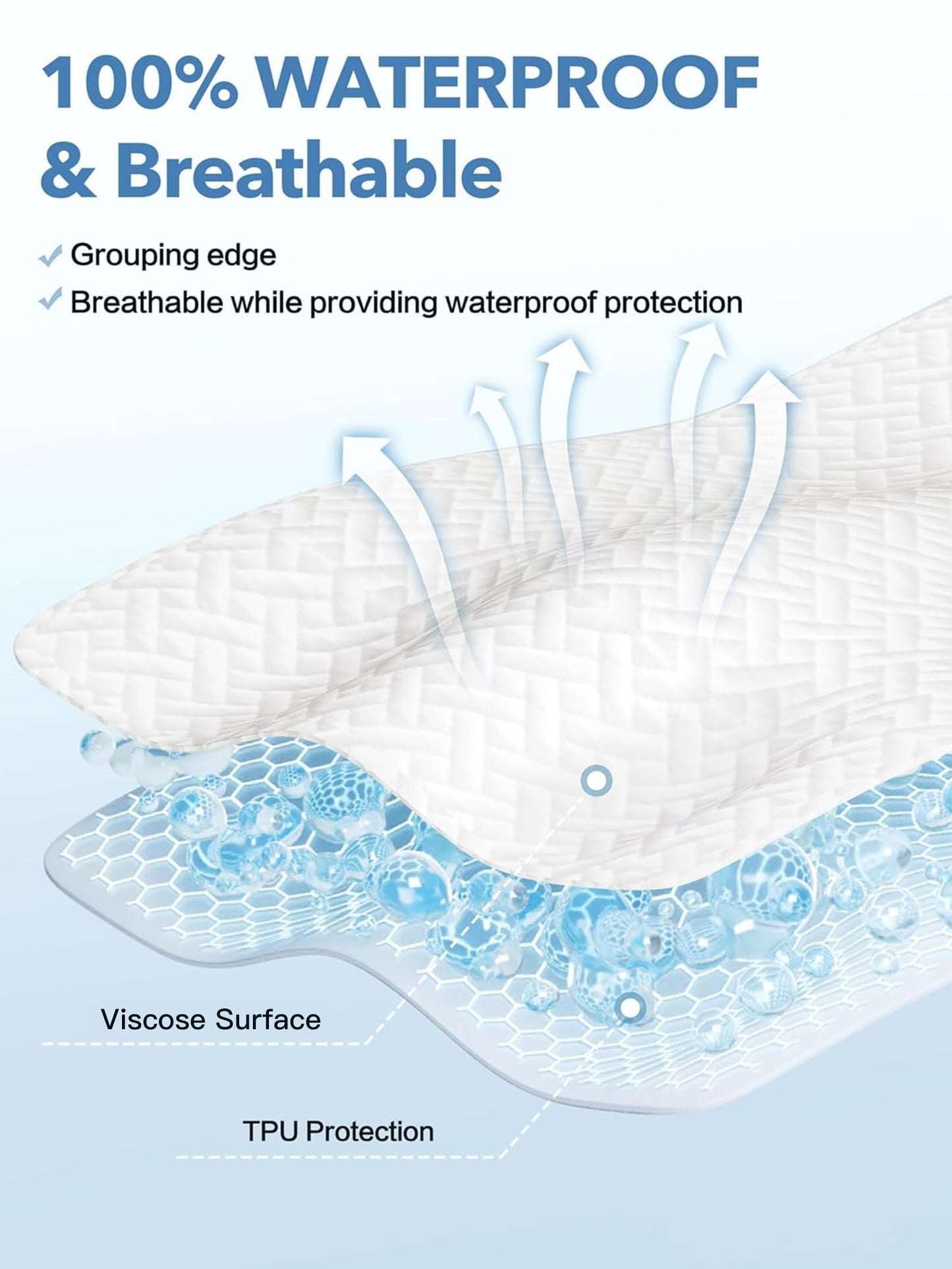 100% Waterproof Mattress Protector King Size, Premium Viscose from Bamboo Mattress Pad Ultra Soft Breathable, Noiseless Mattress Cover Fitted 8"-21" Deep Pocket