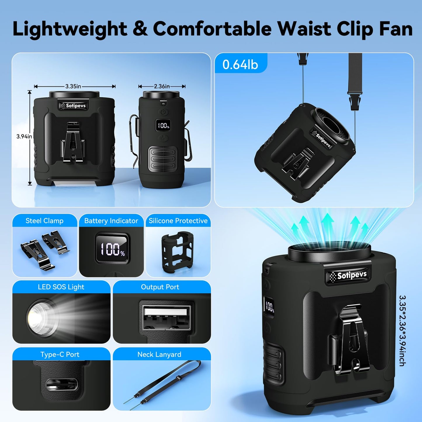 Portable Waist Fan Rechargeable Waist Clip Fan 12000mAh,6 Speeds 16000RPM Strong Airflow Personal Fans with Max 30H Working Time,Hands-Free Hanging Neck Fan,Wearable Belt Fans for Outdoor/Jobsite