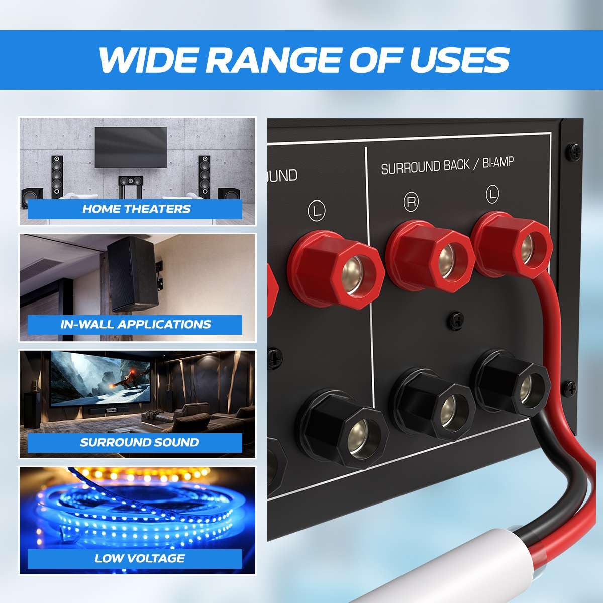 250ft 14AWG 4 Conductors 144 CL2 Rated Loud Speaker Cable Wire, Pull Box For In-Wall Installation 14AWG 4 Conductors, 250ft