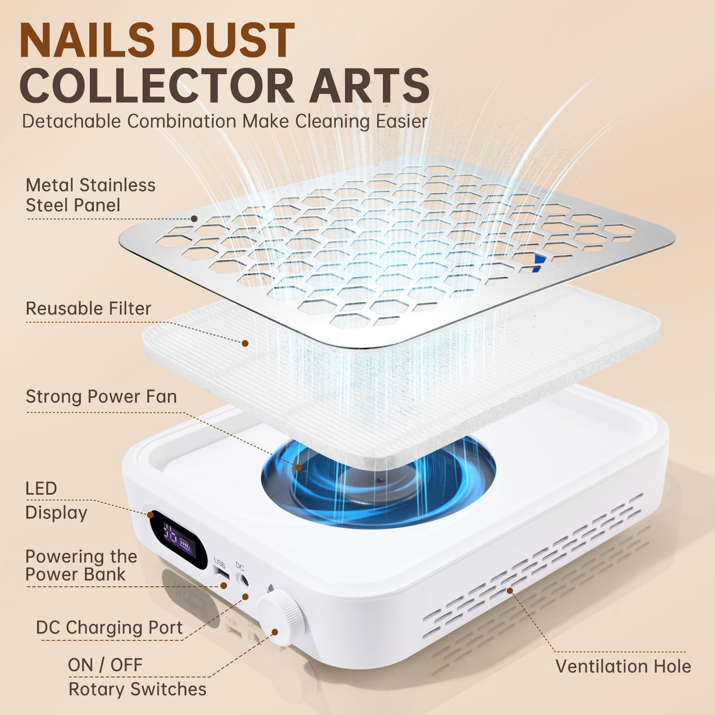 CHRISTINE SHELLY Nail Dust Collector, Rechargeable Dust Collector Nail Tech, Powerful Vacuum Fan Vent Dust Collector Extractor Dust Suction Machine for Acrylic Nails Polishing, Nail Salon&Home