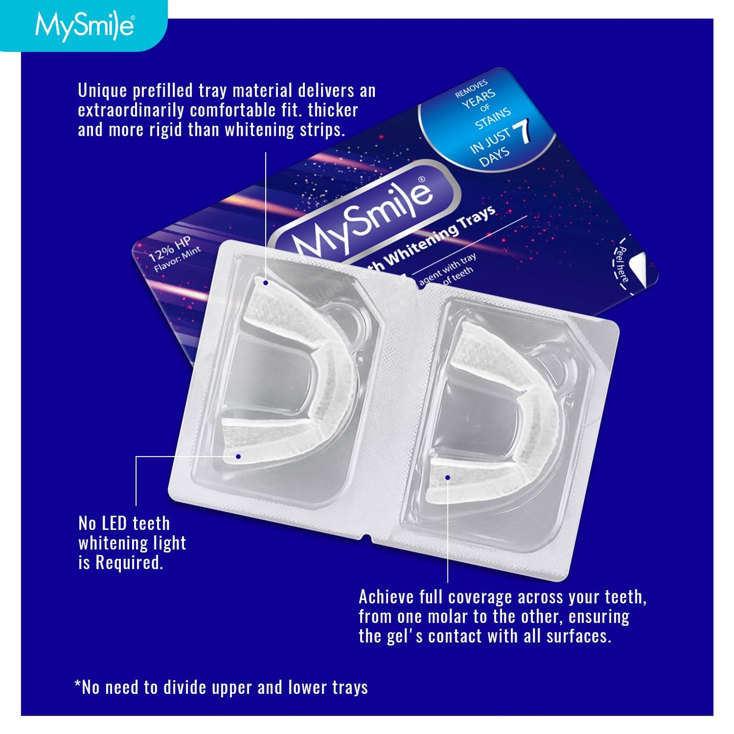 MySmile 7 Treatments Prefilled Teeth Whitening Trays Kit with 12% Hydrogen Peroxide Teeth whitening Gel for Sensitive Teeth, Fast-Result Vegan Teeth Whitener Tooth Stain Remover, Mint Flavor