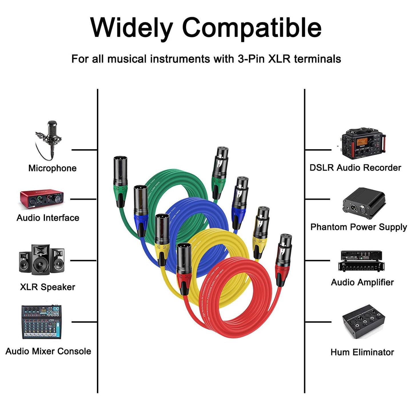 Seefeful XLR Male to XLR Female Cables, Professional Balanced Microphone Lead, Extension Mic Cable Cord (Blue, Red,Yellow,Blue) (4pack-25FT)