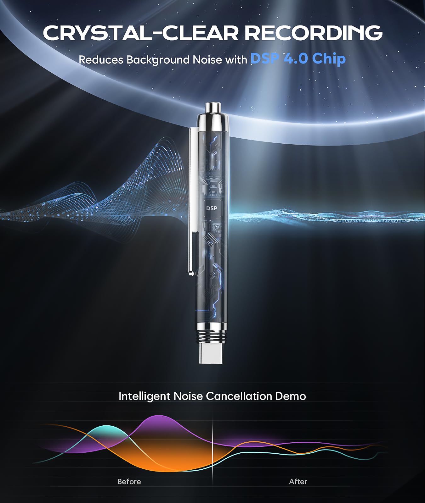 128GB Digital Voice Recorder with Playback, USB-C Voice Activated Recorder with OTG Functionality, Audio Recording Device with AI Noise Reduction, Great Gift for Students, Business, Teachers