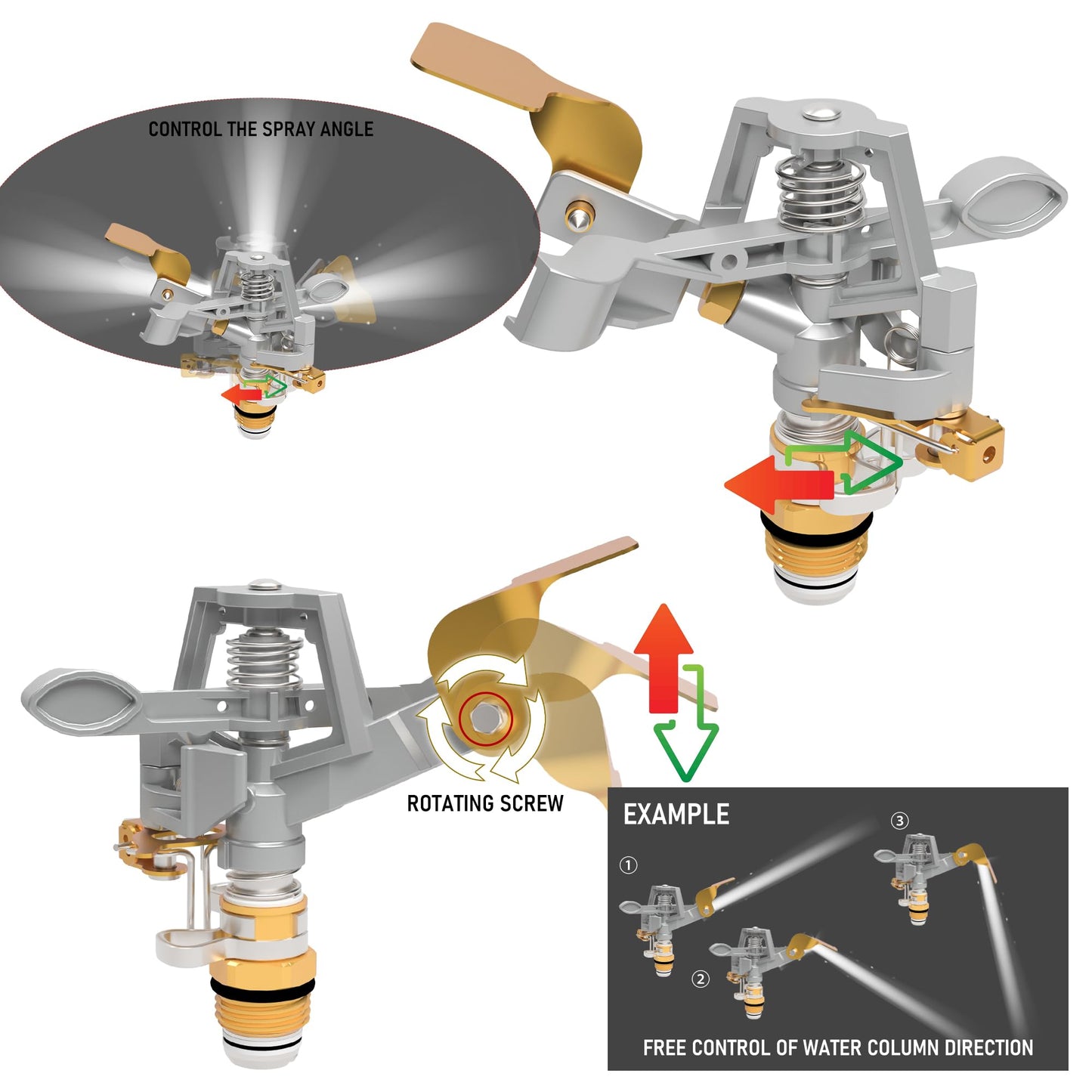 Hourleey Impact Sprinklers for Yard, Heavy Duty 360 Degree Rotating Pulsating Lawn Sprinkler with Metal Base for Garden Large Area, Water Coverage up to 5,800 Sq. Ft
