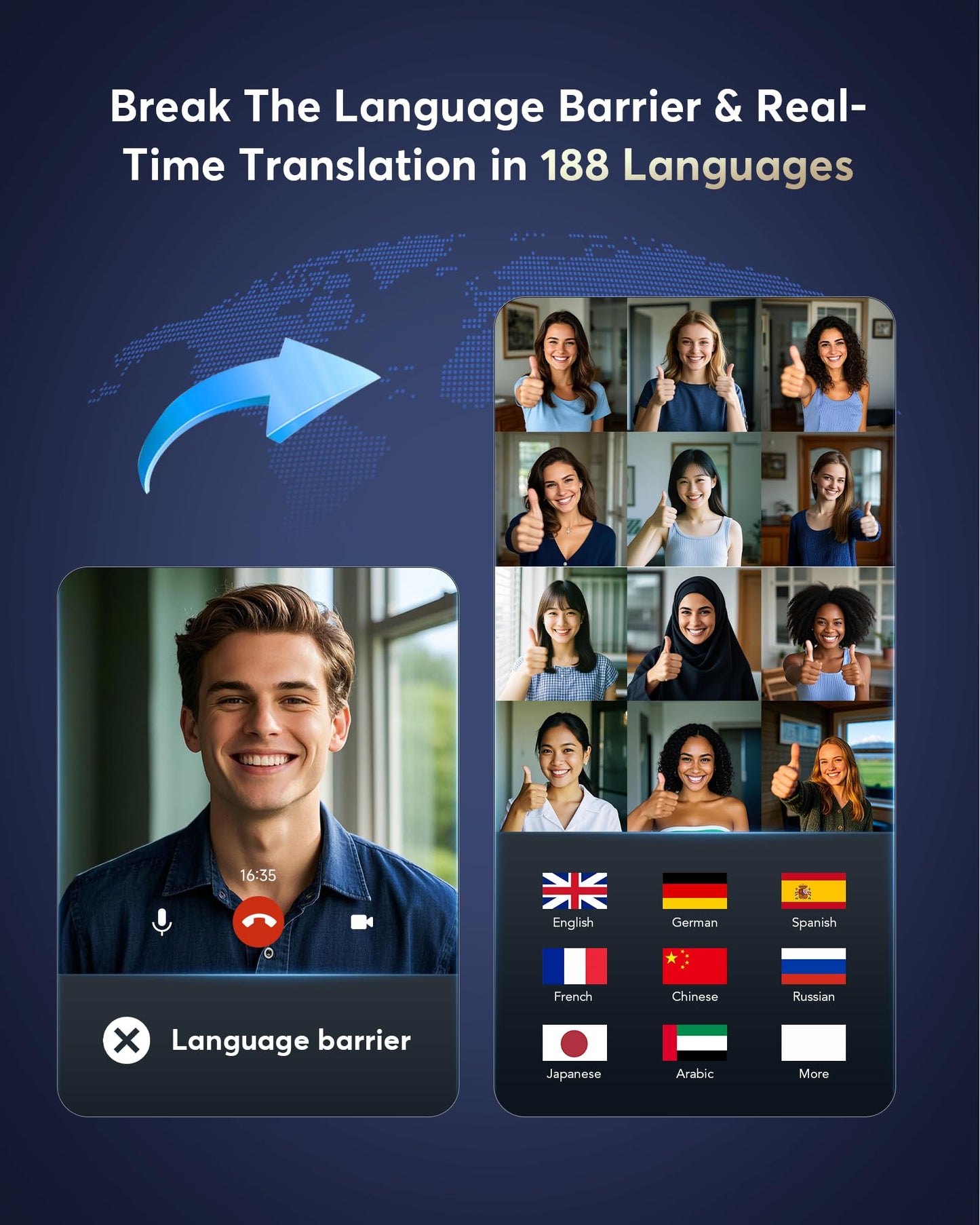 AI Translation Earbuds Real Time,188 Language Translator earbuds,No Subscription Audifonos Traductores Inglés Español,Simultaneous Interpretation Translator Ear Buds,AI Translating earpiece for Travel