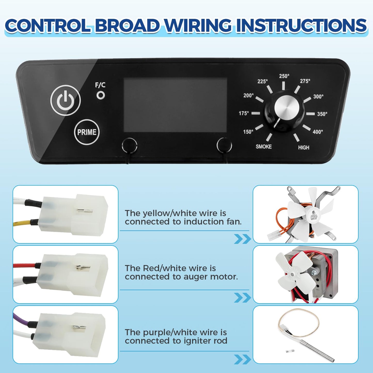 MOOTVGOO Digital Thermostat Controller Kit Replacement for Pit BOSS 7 Series Vertical Pellet Smokers, Come with Temperature Probes and Stainless Steel Grill Clips