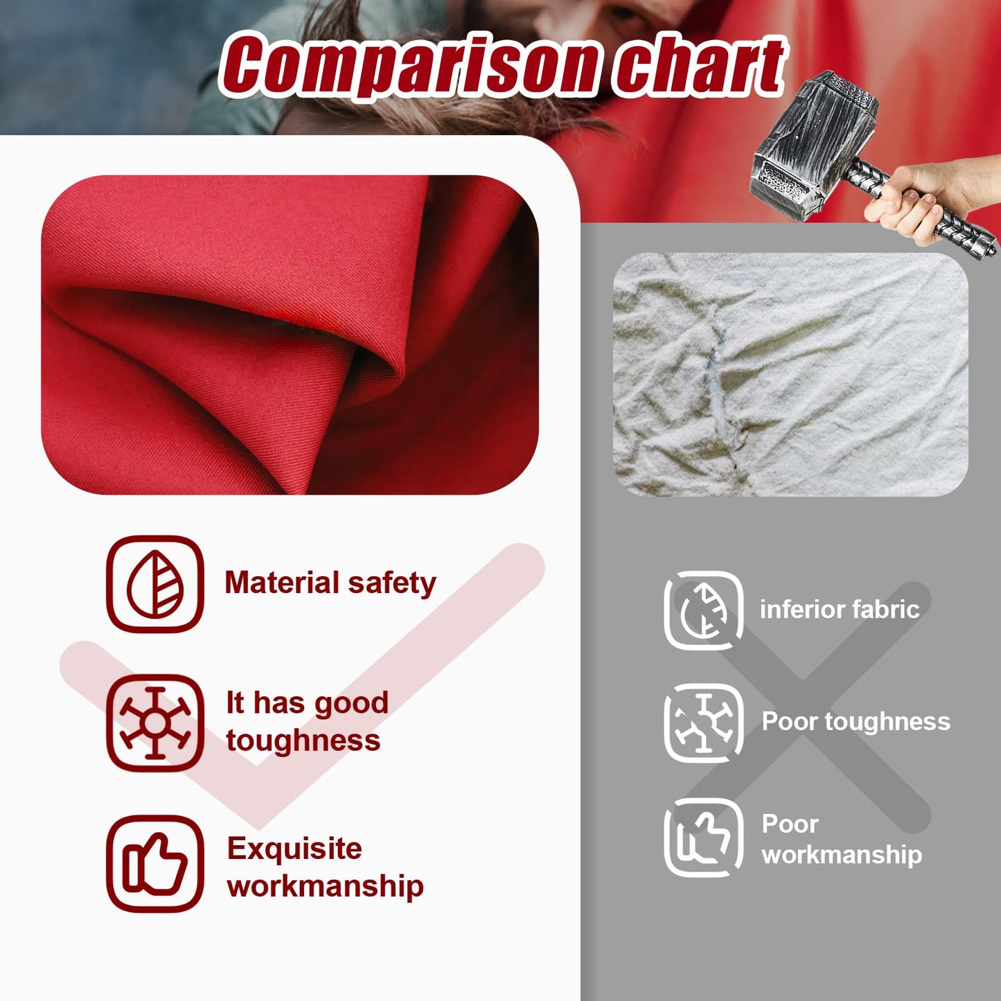 Puppyhao Super Hero Costume Kids Muscle Suit Deluxe 4Pcs SuperHero Mask Jumpsuit Cape Hammer Fun Halloween Cosplay Costume