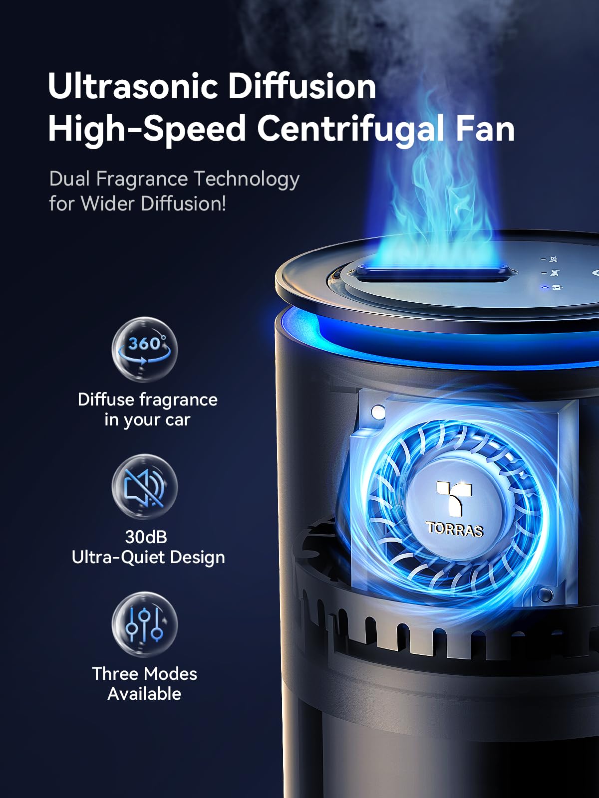 TORRAS Smart Car Air Freshener, Ultrasonic Mist, Blue Light Enhanced Fountain Nozzle, Automatic On/Off, Adjustable Fragrance, Ambient Light, Premium Cologne Scent, CF12 Car Diffuser