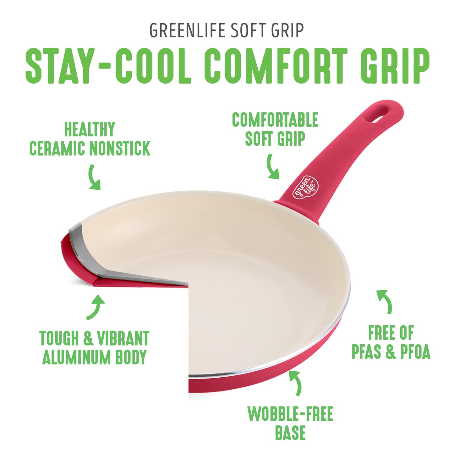 GreenLife Soft Grip 1QT and 2QT Saucepan Set, Non-Toxic PFAS-Free Ceramic Nonstick, Glass Lids, Stay Cool Handles, Wobble Free Base, Dishwasher & Oven Safe, Easy Clean, Multipurpose, Red