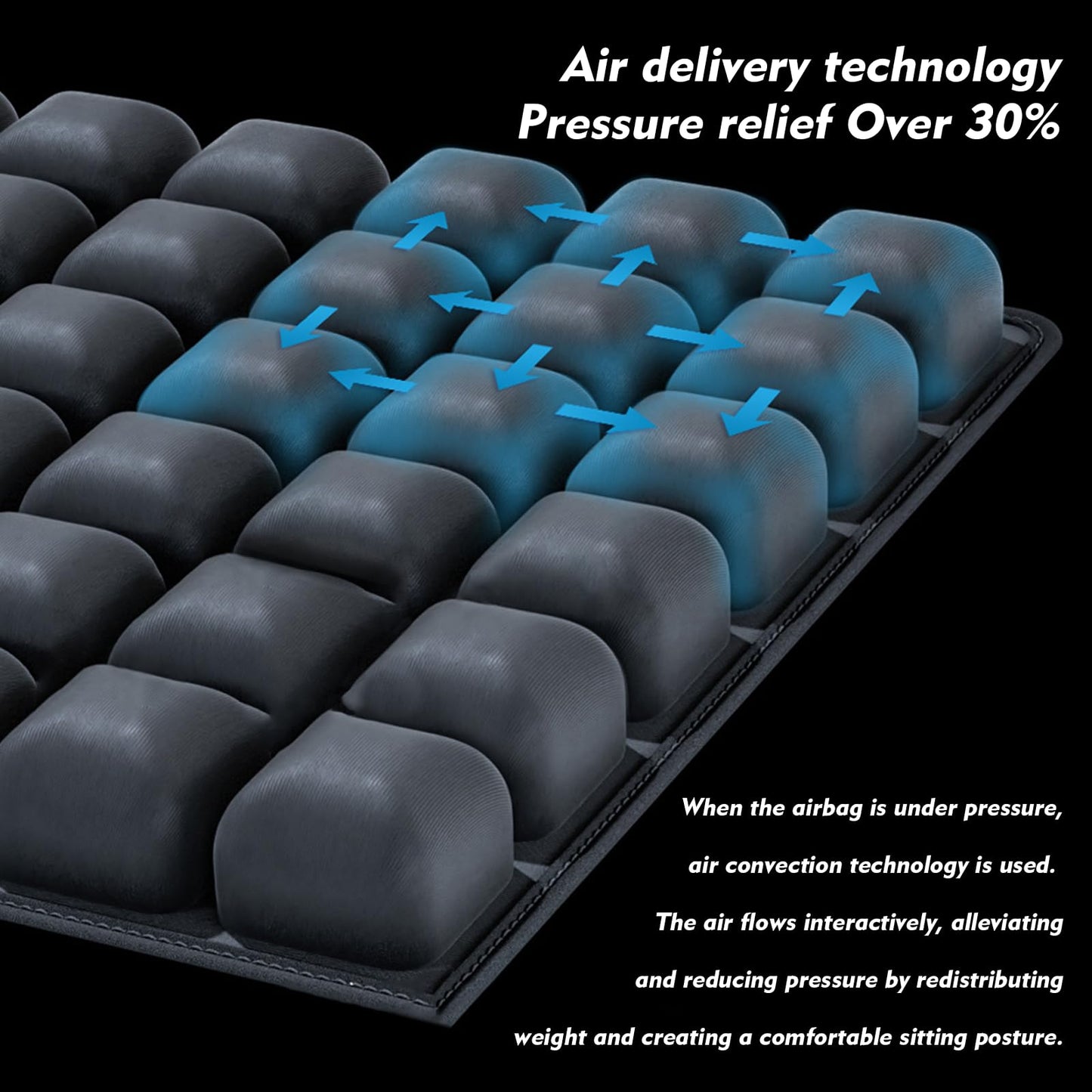Inflatable Travel Seat Pressure Cushion, 3D Air Cushions for Airplane Car Wheelchair Office, Portable Ergonomic Cushion for Pressure Relief, Wheelchair Accessories