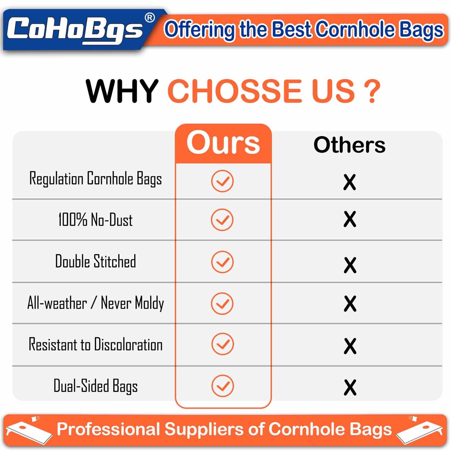 CoHoBgs Dual Sided Cornhole Bags, Professional Regulation Corn Hole Bags Set of 8, All Weather Cornhole Corn Hole Bean Bags Includes Carry Case
