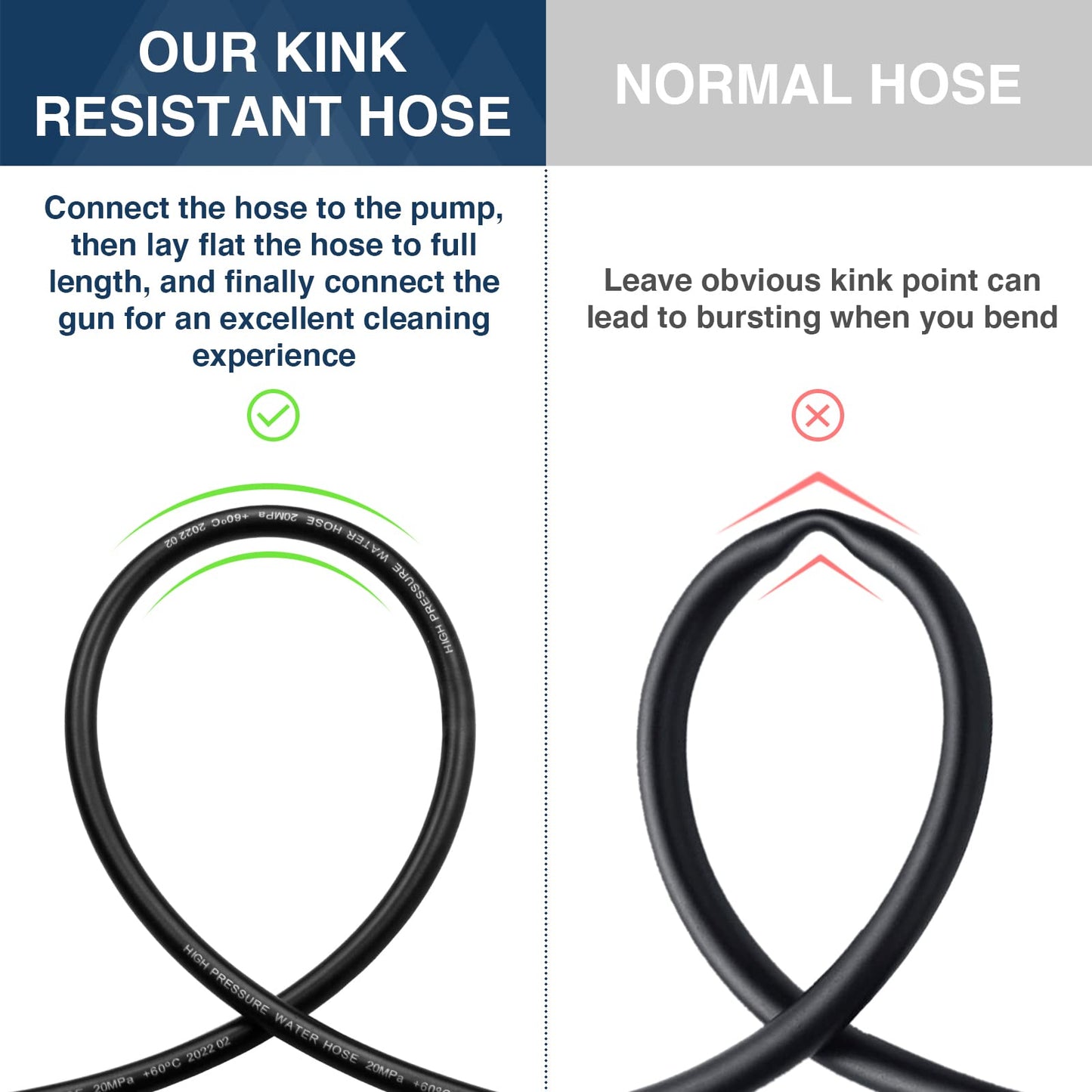DERASL High Pressure Washer Hose, 50FT, 3300PSI, M22-14mm Female Thread on Both Sides, Torsion Resistant, Replaces Most Brands of Power Washer Hose