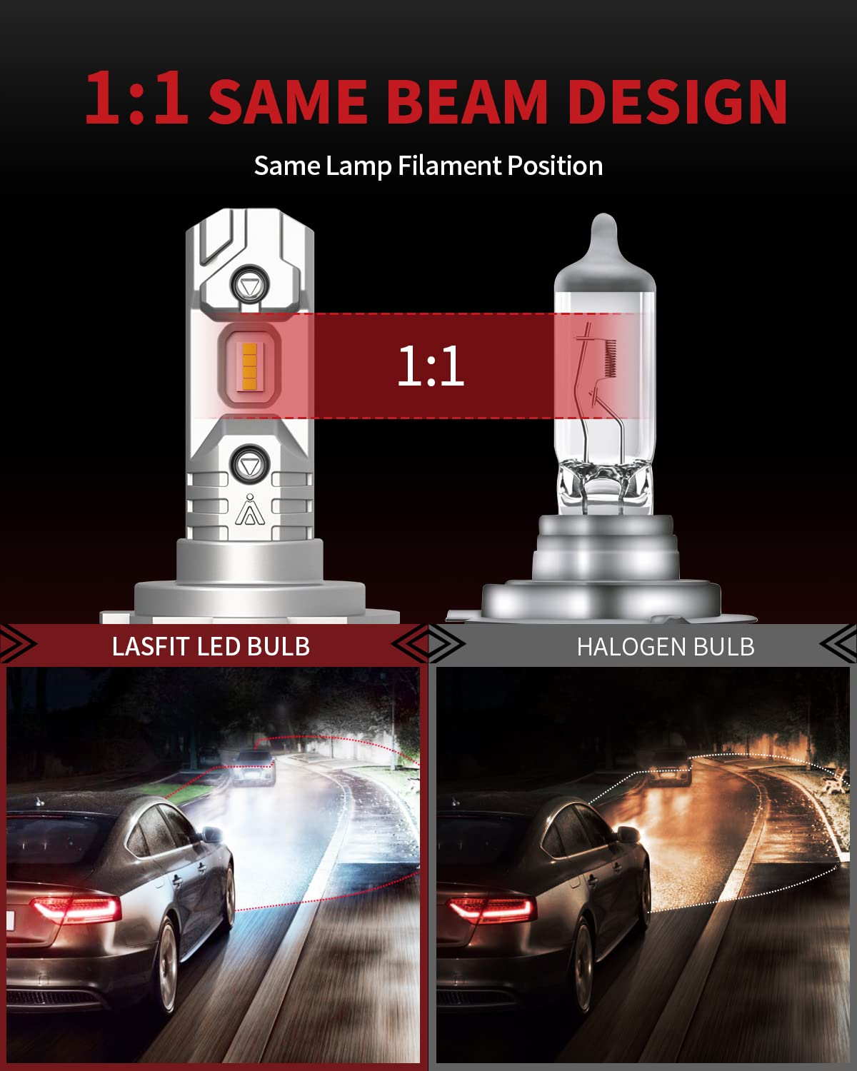 LASFIT 2026 𝐍𝐨𝐢𝐬𝐞𝐥𝐞𝐬𝐬 H7 LED Headlight Bulb, 600% Brighter Halogen 1:1 Fanless Replace, 300M Sight 6000K White No Adapter Need, Canbus No Error Automotive Front/High/Low Dual Beam Car light