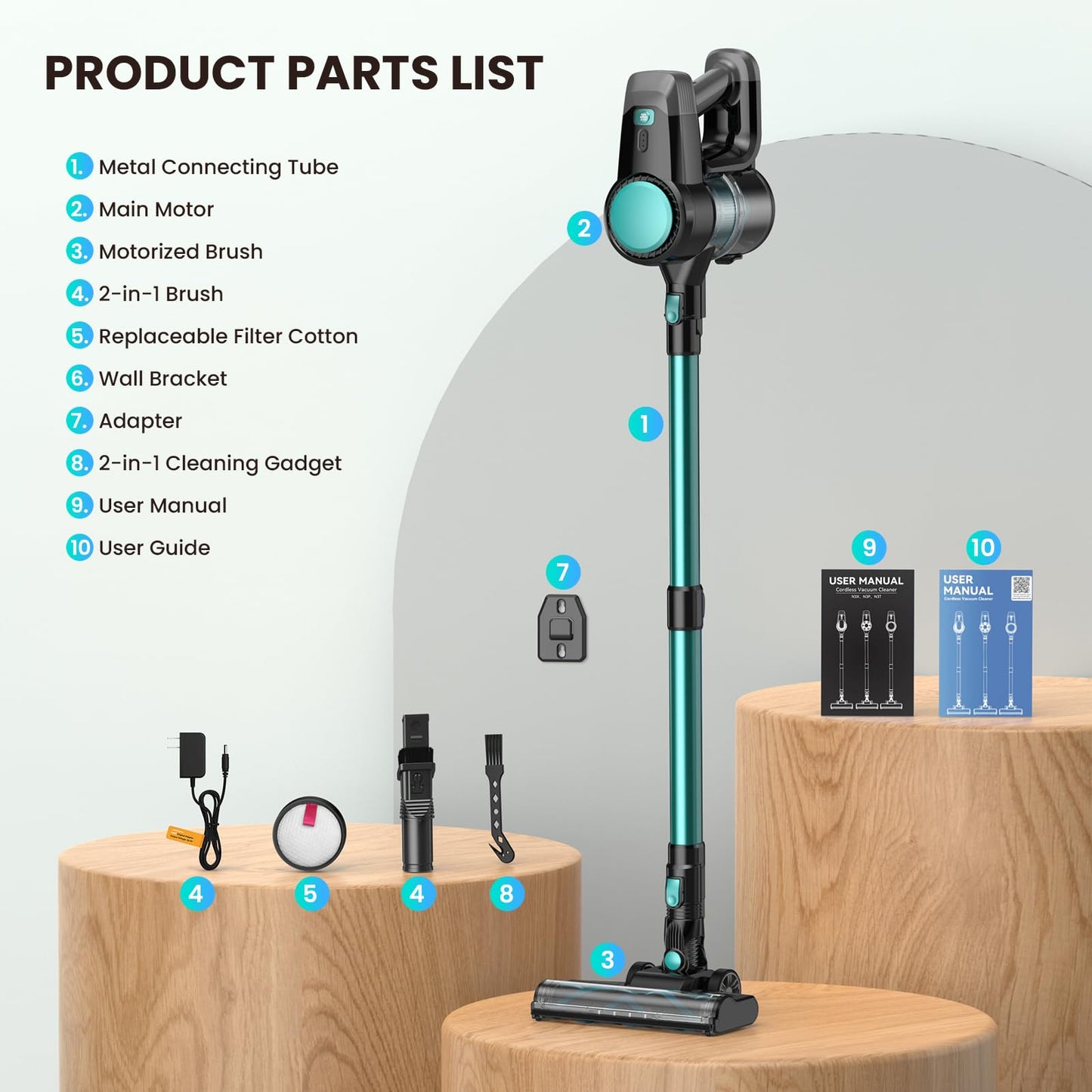 Blozor N3T Cordless Vacuum Cleaner,Wireless Stick Vacuum with 40 mins Runtime,Self-Standing,Anti-Tangle Brush,Rechargeable Lightweight Vacuum Cleaner for Home,Mint