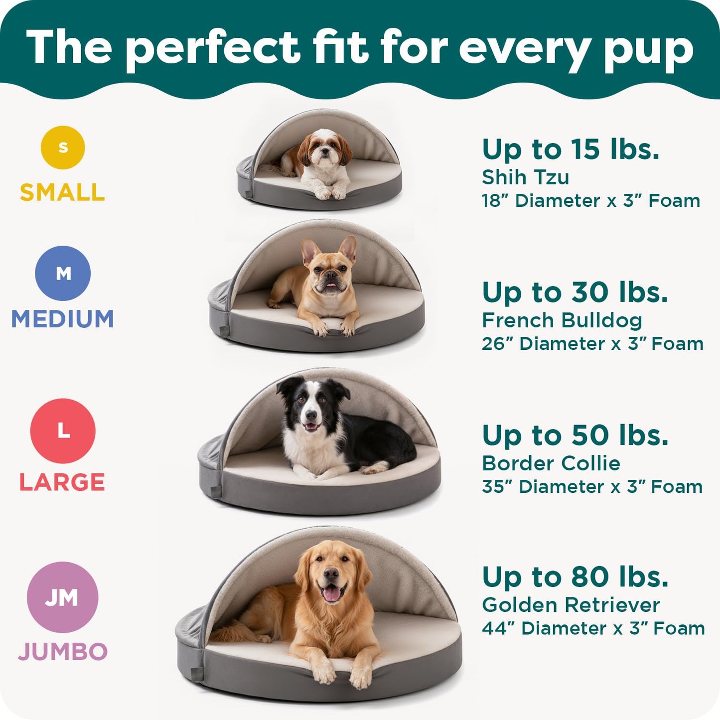 Furhaven 26" Round Orthopedic Dog Bed for Medium/Small Dogs w/Removable Washable Cover, for Dogs Up to 30 lbs - Sherpa & Suede Snuggery - Gray, 26-inch
