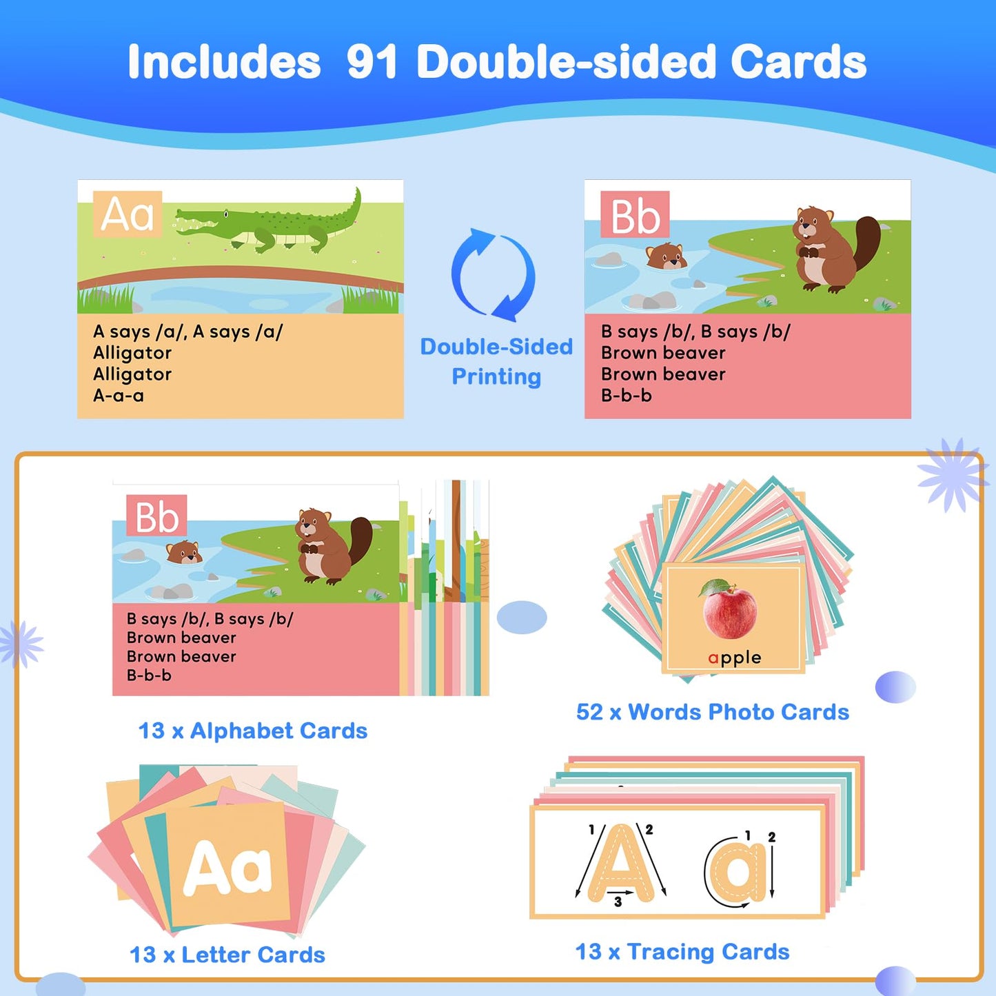 Klyrith All About Letters Pocket Chart for Classroom, Alphabet Learning Chart with ABC Flash Cards, Letter Tracing Educational Wall Chart, Circle Time Center Kindergarten Preschool Home Decor, (White)