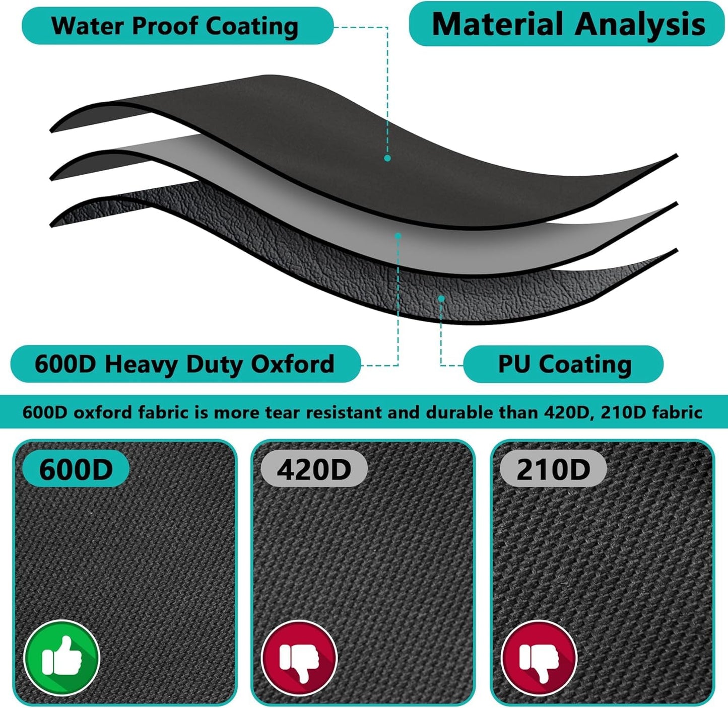 39.7X 33.8X 30.7in Outdoor Pool Heater Cover - 600D Waterproof Pool Thermopump Cover - Adjustable Pool Motor Enclosure Blankets for Pump Outside Units Protection