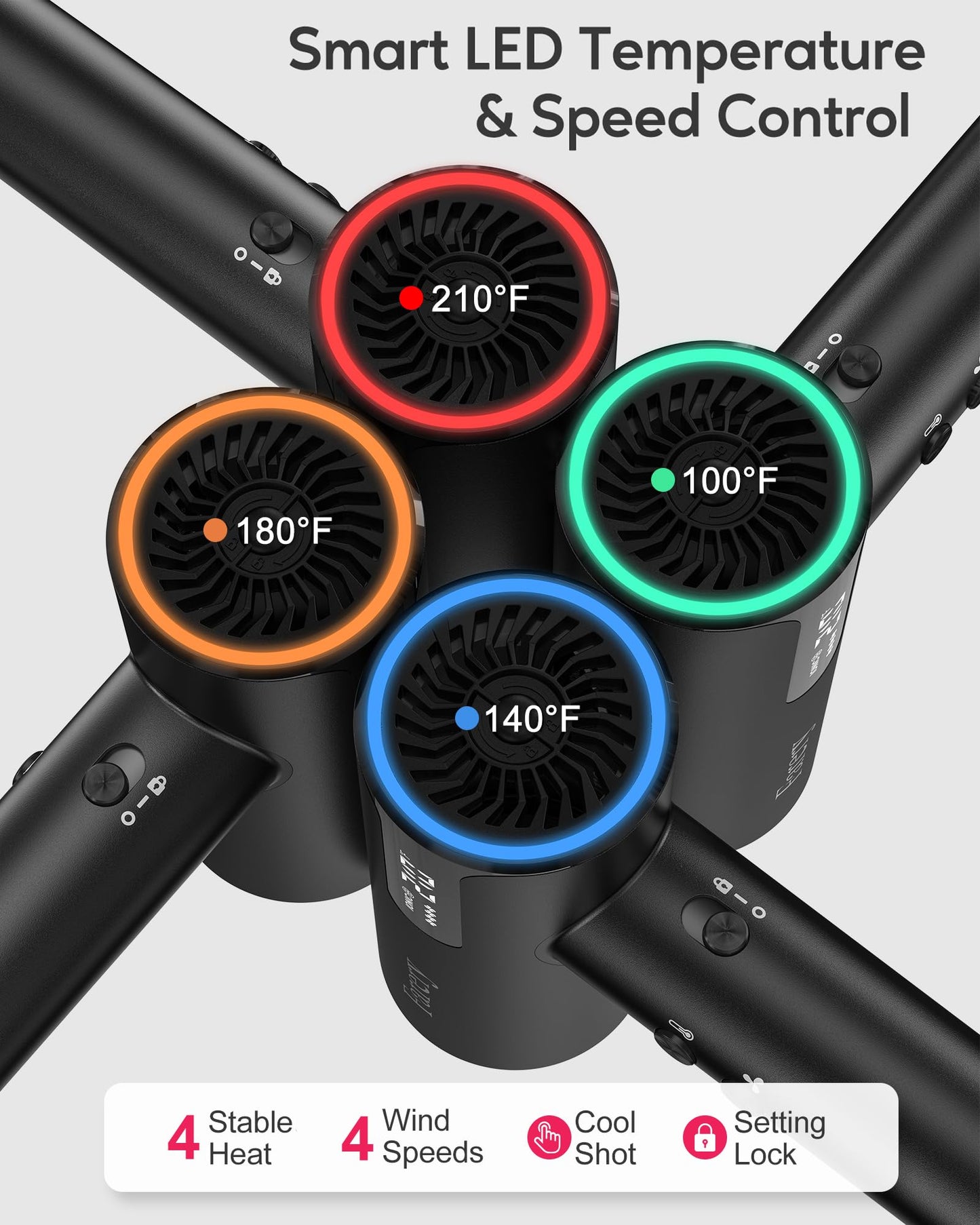 Farery H8 Ionic Hair Dryer with Diffuser – 110,000 RPM for Ultra-Fast Drying, 1400W Powerful Heat, Negative Ion Technology for Frizz Controll, 4 Heat & 4 Speed Settings, Magnetic Nozzle, HD Display