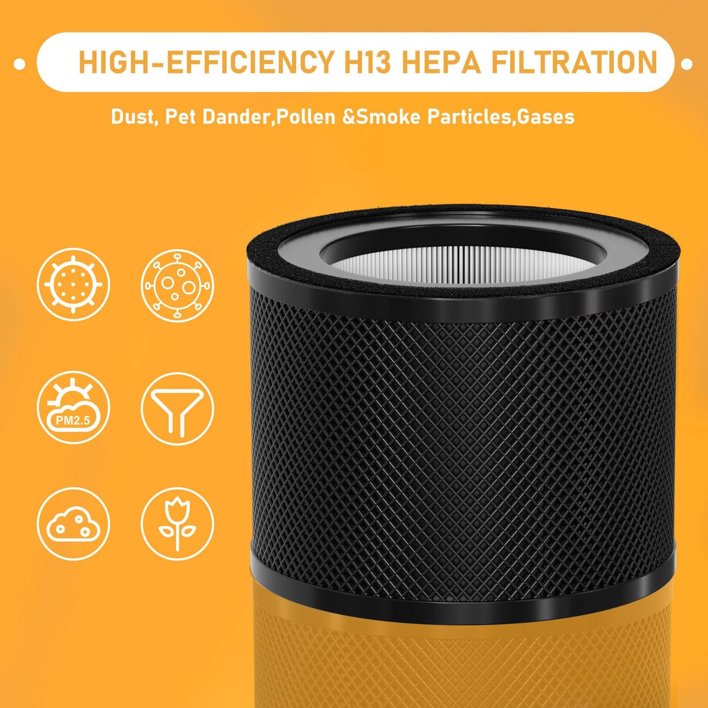 Allisfresh TT-AP001 True HEPA Filter Replacement Compatible with TaoTronics TT-AP001 and VAVA VA-EE014 Air Purifier, True HEPA Filter & Activated Carbon Filter, 2 Pack