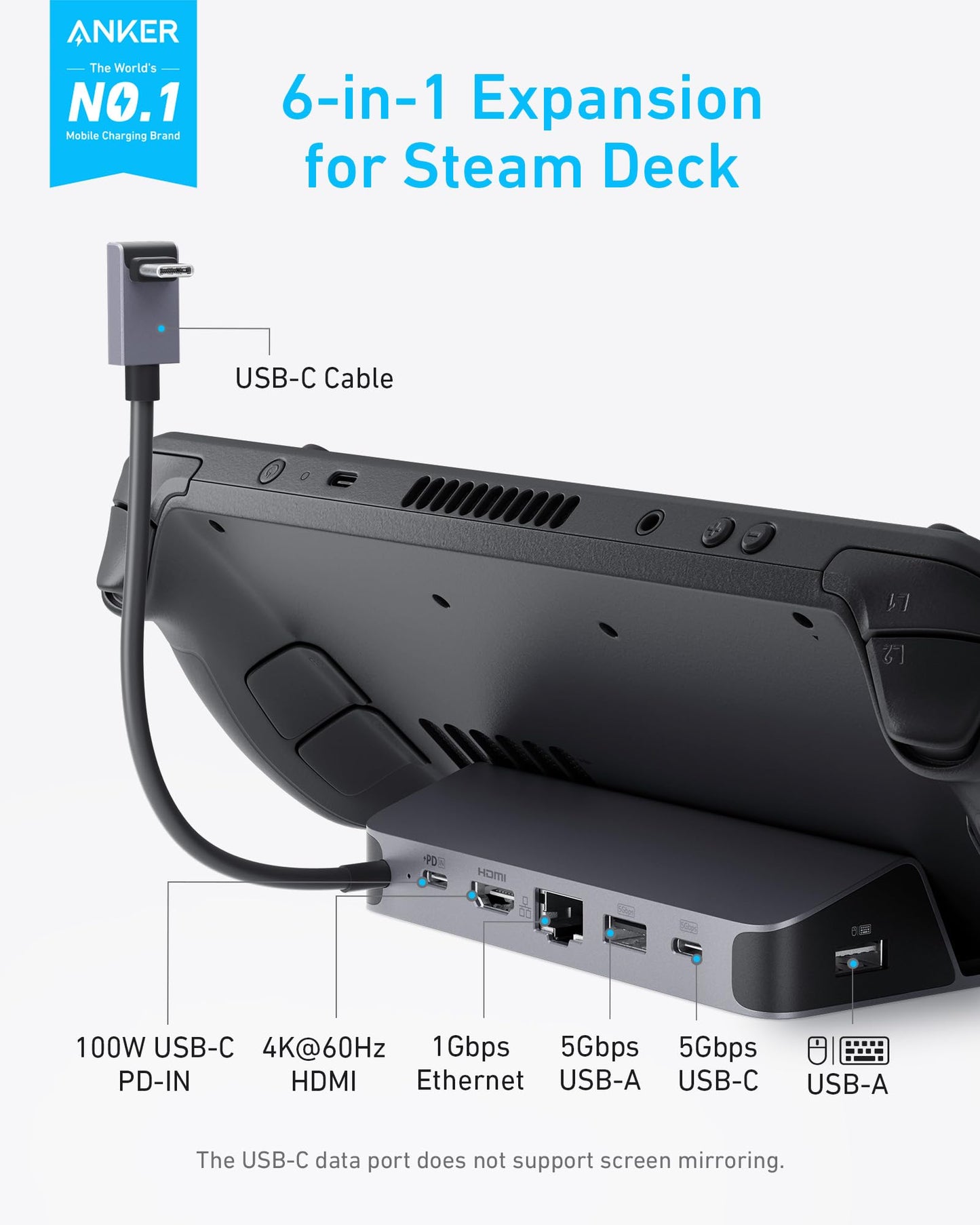 Anker Steam Deck Dock, Docking Station for Steam Deck (OLED)/ROG Ally/Legion Go, 6-in-1 USB C Hub with HDMI 4K@60Hz, 1Gbps Ethernet, 2 USB-A and 1 USB-C Port, 90W Fast Charging (Not for Rog Ally X)