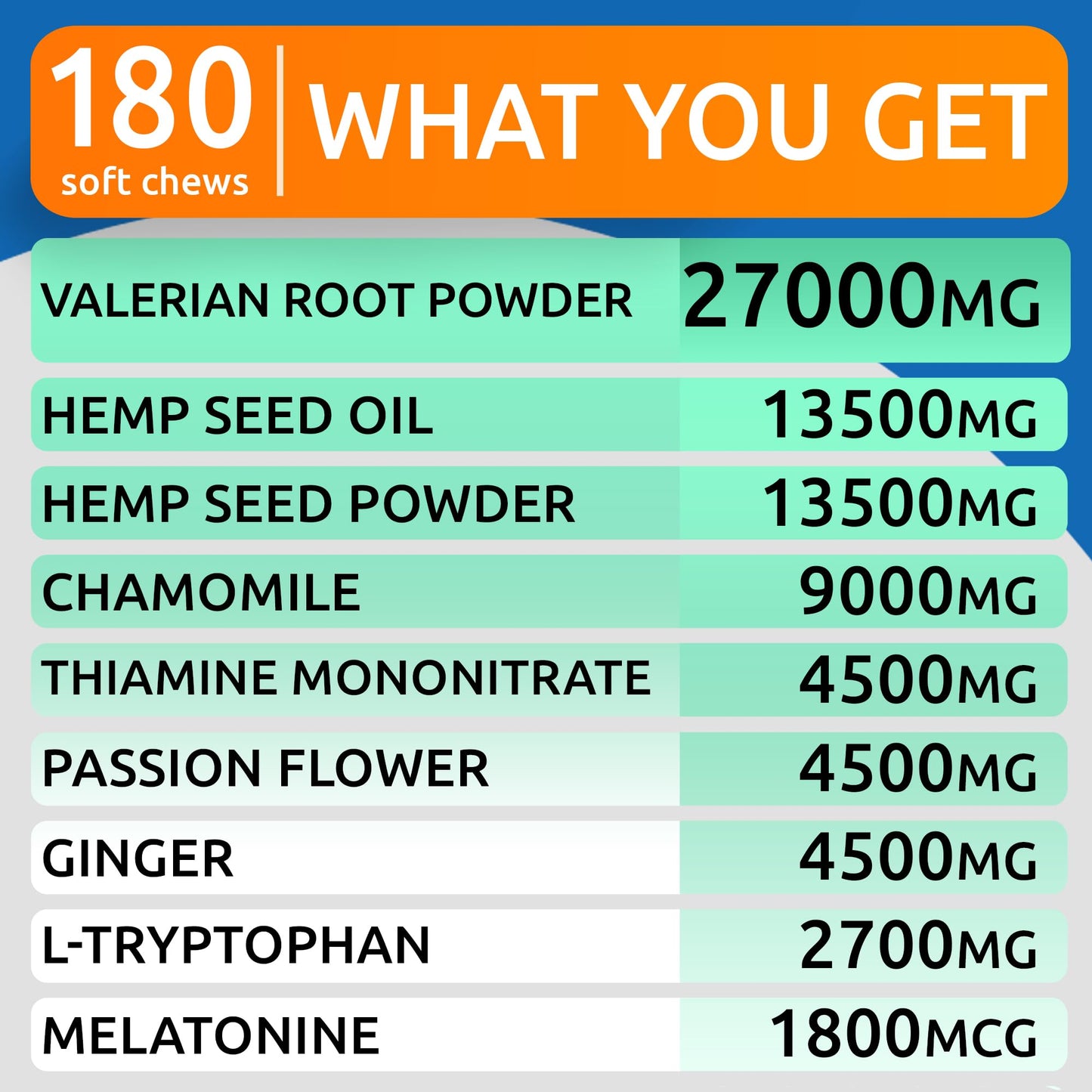 BARK&SPARK Advanced Calming Hemp Treats for Dogs - Hemp Oil + Melatonin - Anxiety Relief - Separation Aid - Stress Relief During Fireworks, Storms, Thunder - Aggressive Behavior, Barking - 180 Chews