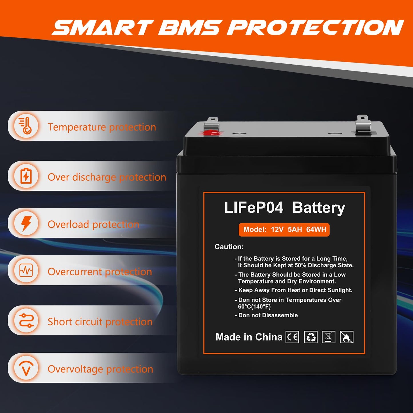 12V 5Ah LiFePO4 Rechargeable Backup Battery with BMS, 2000+ Cycles, Garage Door Opener Replacement Battery for Chamberlain 41A6357-1/Liftmaster 485lm 8500w