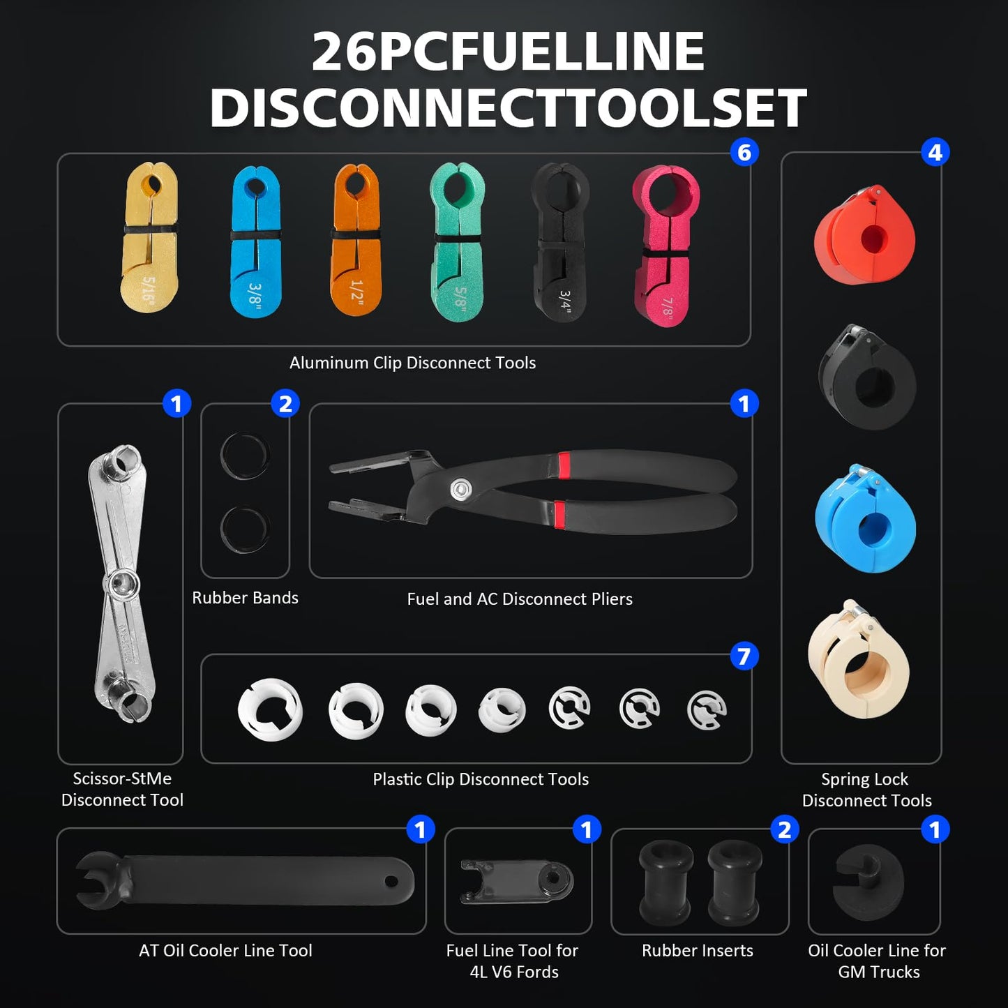 FITHOIST 26Pcs Fuel Line Disconnect Tool Set with Fuel and AC Disconnect Pliers,Master Quick Disconnect Tool Kit, Fuel Line Removal Tools for Air Line GM Trucks,Ford,A/C Fuel&Transmission Systems