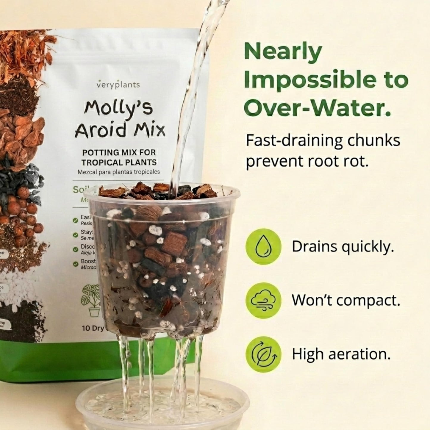 Molly's Aroid Mix - Premium Soilless Potting Mix for Houseplants - Fast Draining Soak Up & Chunky vs. Potting Soil for Indoor Plants - with Bark, Coco Chips, Worm Castings, Mycorrhizae 11 Liters