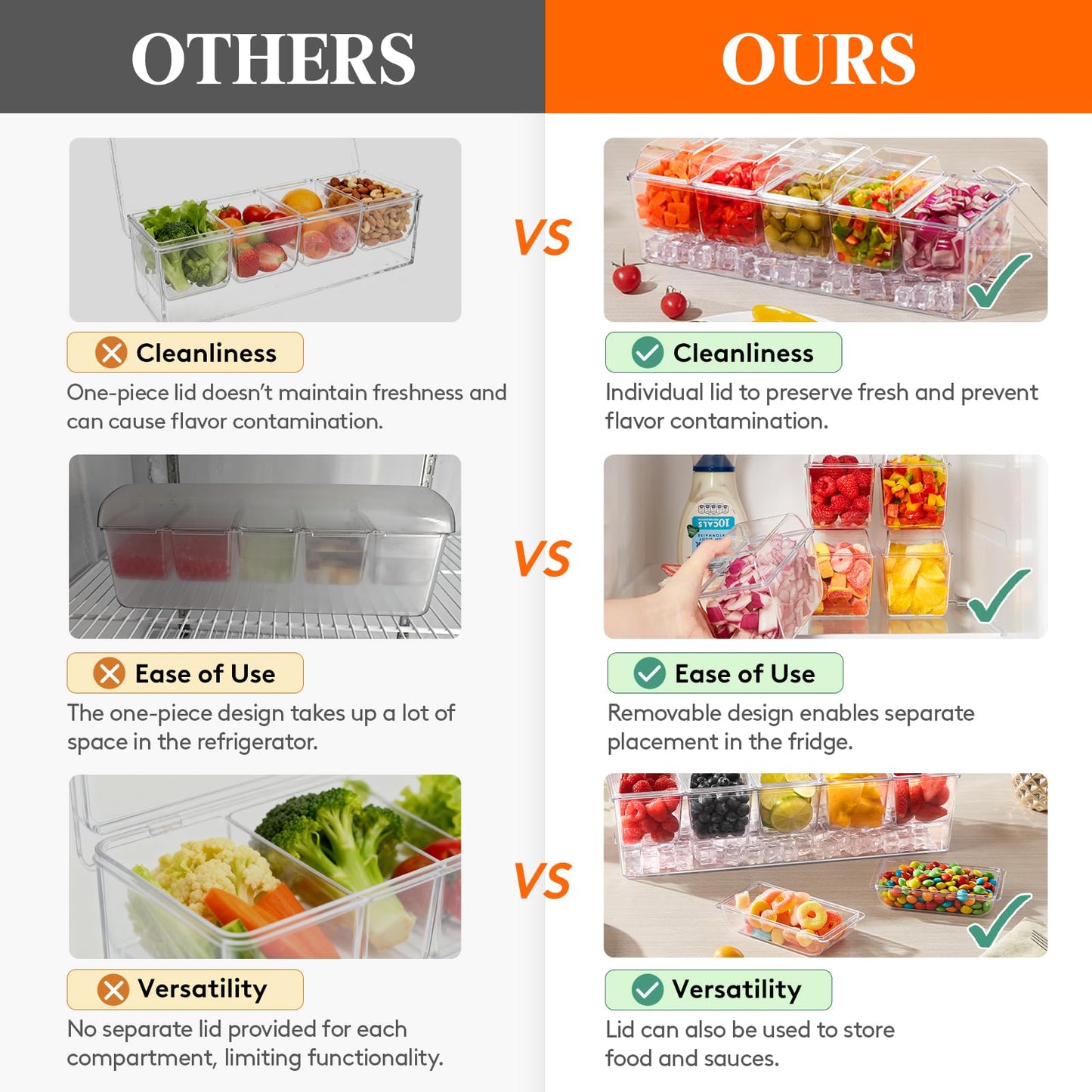 Lifewit 2 Pack Ice Chilled Condiment Caddy with 5 Containers(2.5 cup), Condiment Server with Separate Lids, Serving Tray Platter for Bar Accessories, Fruit, Salad, Taco, Party Garnish