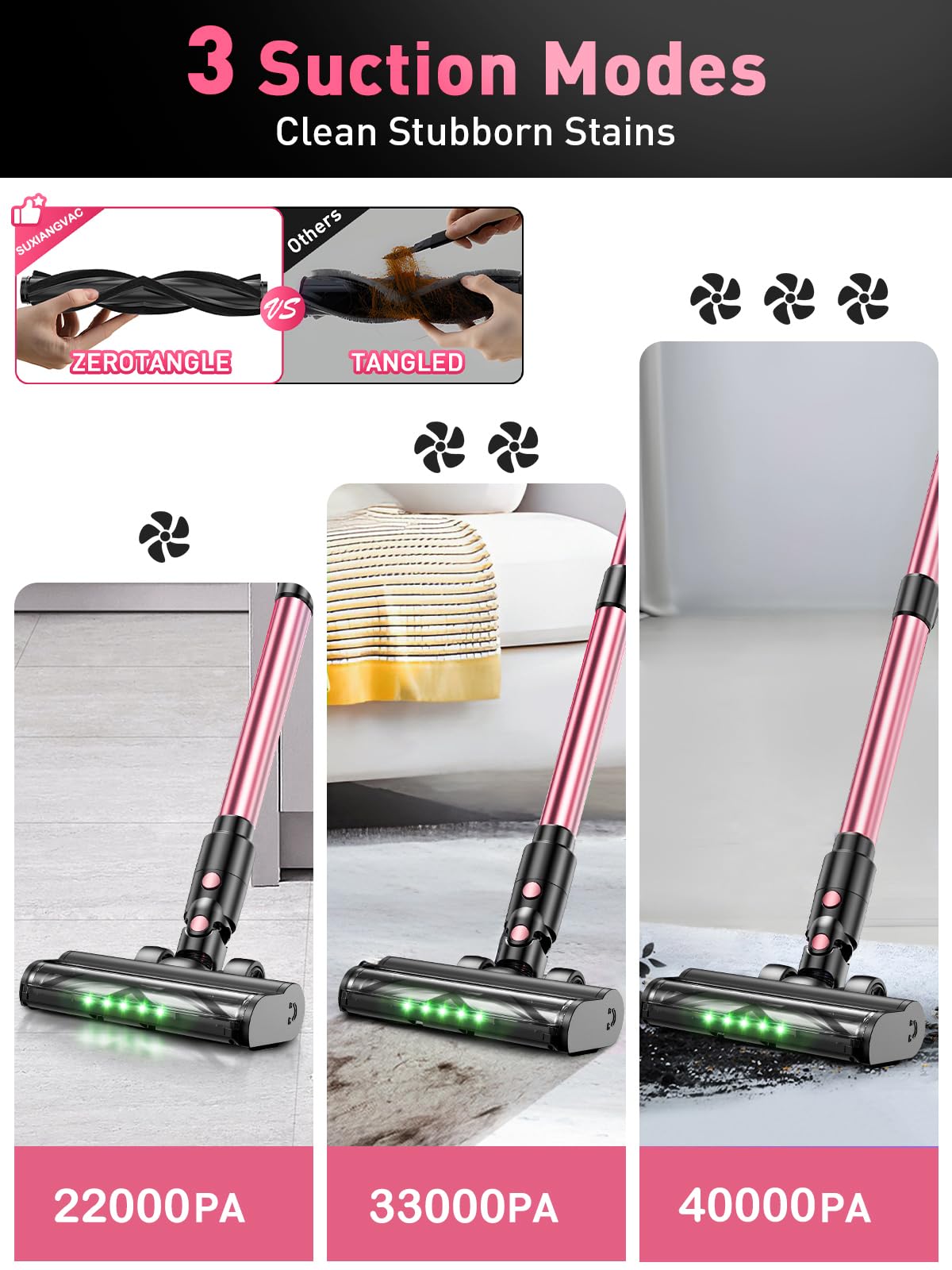 Cordless Vacuum Cleaner, 350W/40Kpa 8 in 1 Powerful Stick Vacuum, with Anti-Tangle Brush and Upgraded Green Light, 45mins Runtime Rechargeable Lightweight Vacuums for Hardwood Floor (Pink)